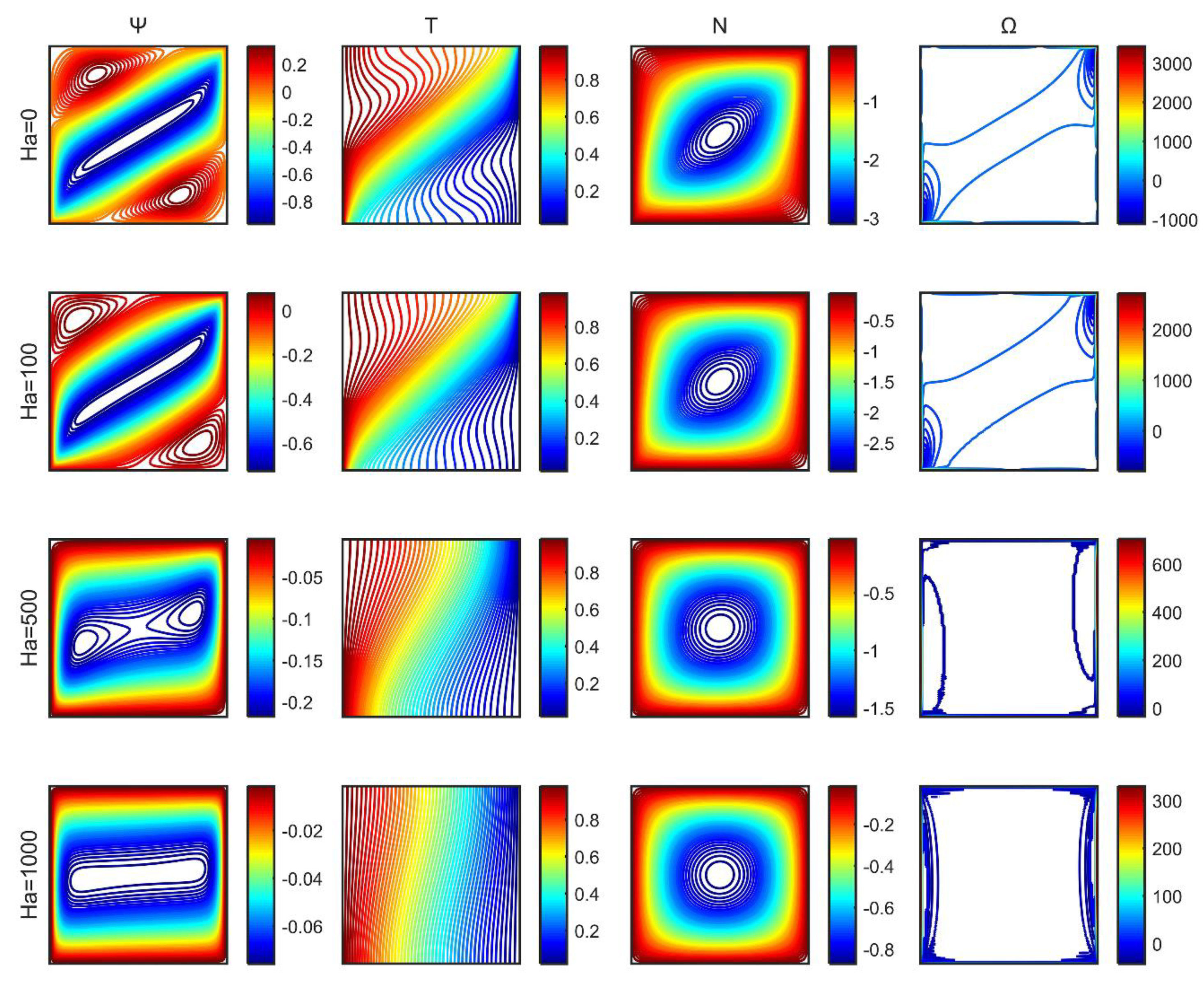 Applsci 10 01633 g006 Applsci 10 01633 g006