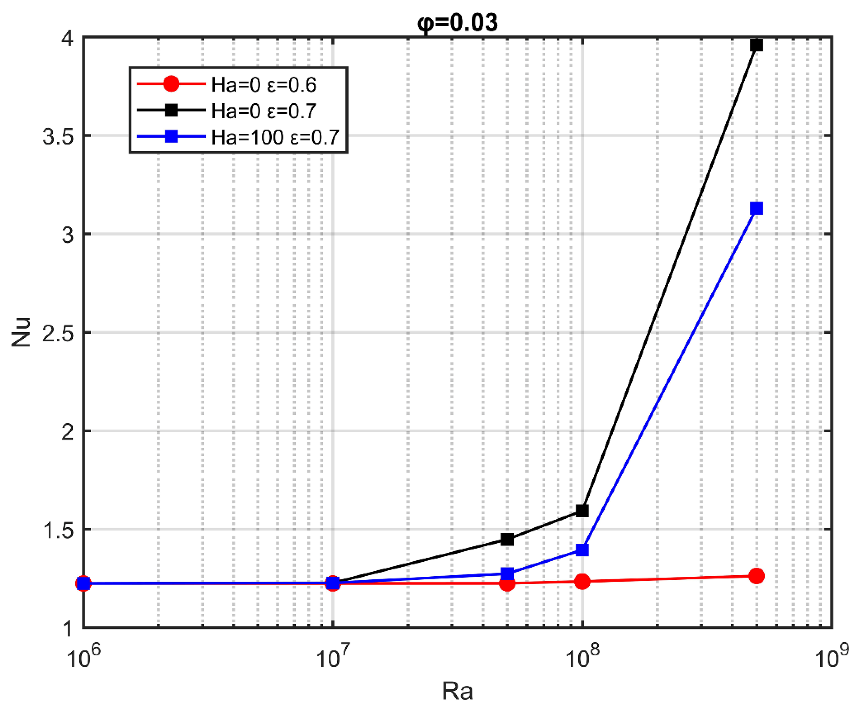 Applsci 10 01633 g009 Applsci 10 01633 g009