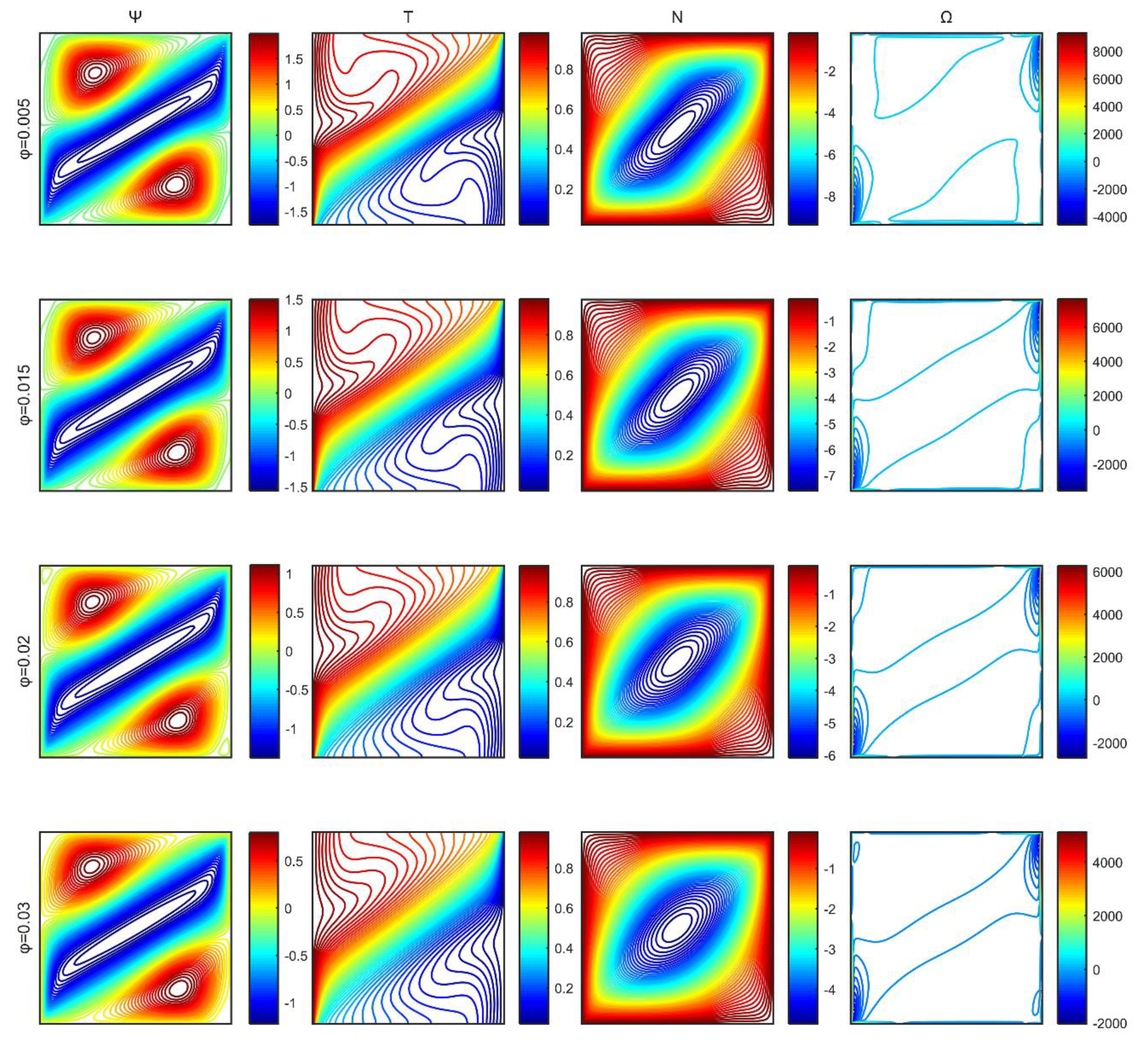 Applsci 10 01633 g010 Applsci 10 01633 g010