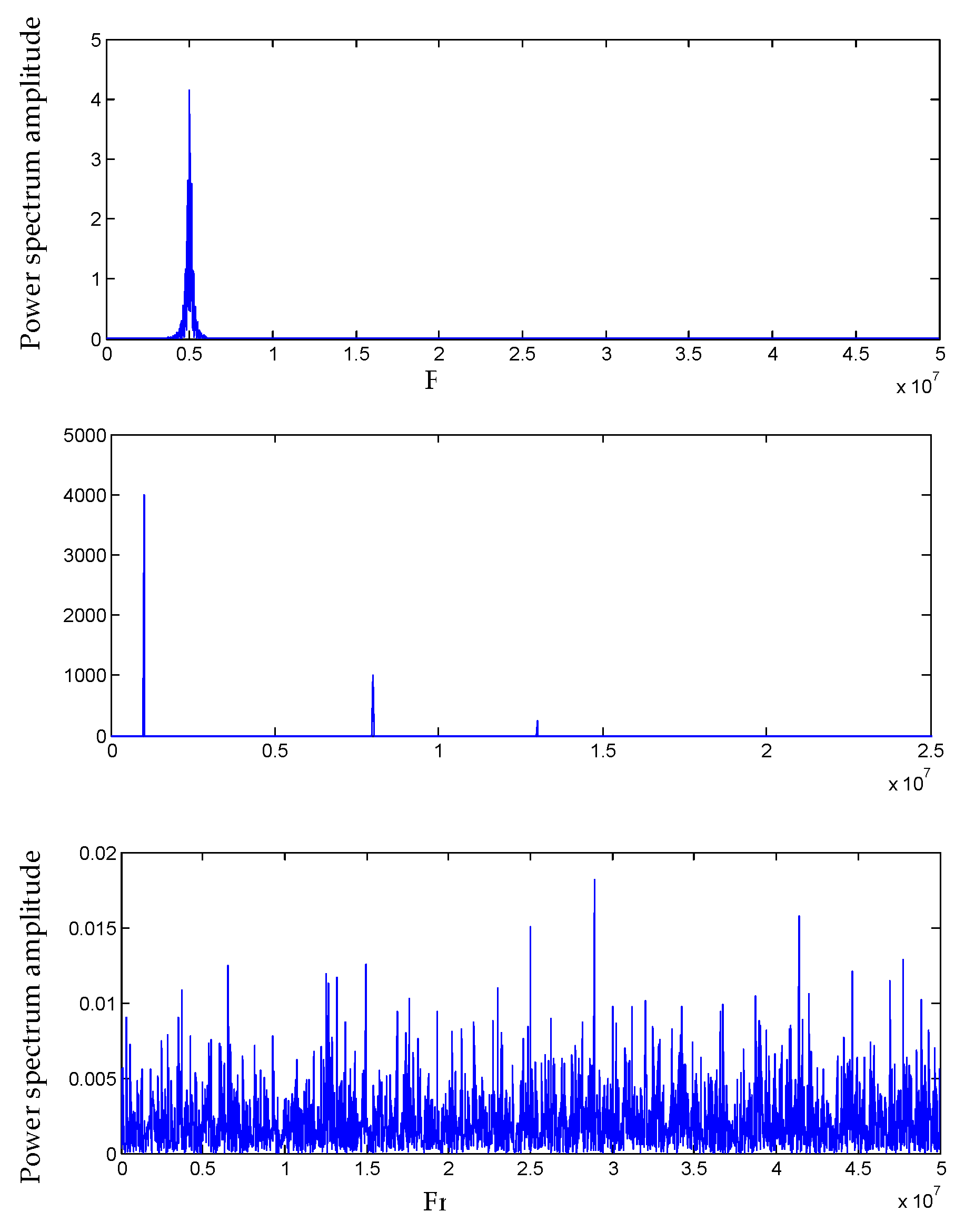 Applsci 10 01641 g005