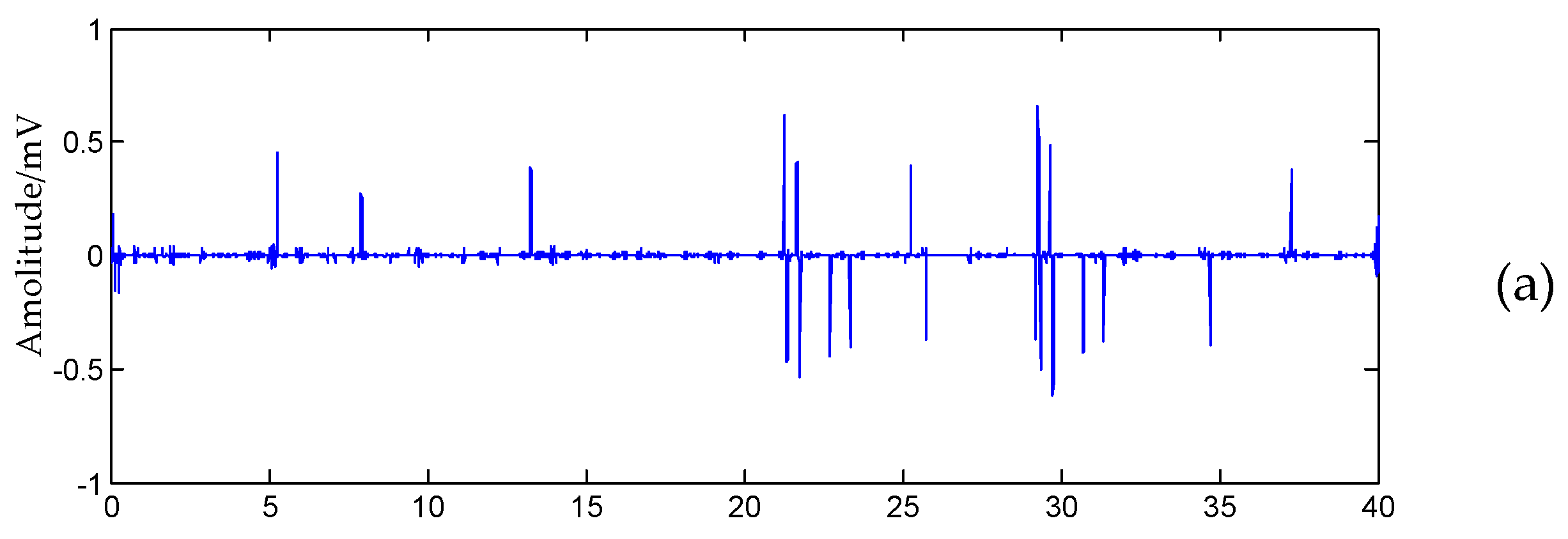 Applsci 10 01641 g008a