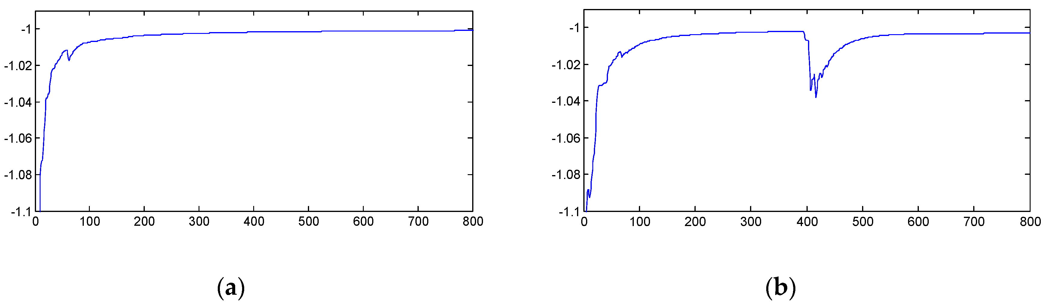 Applsci 10 01641 g009