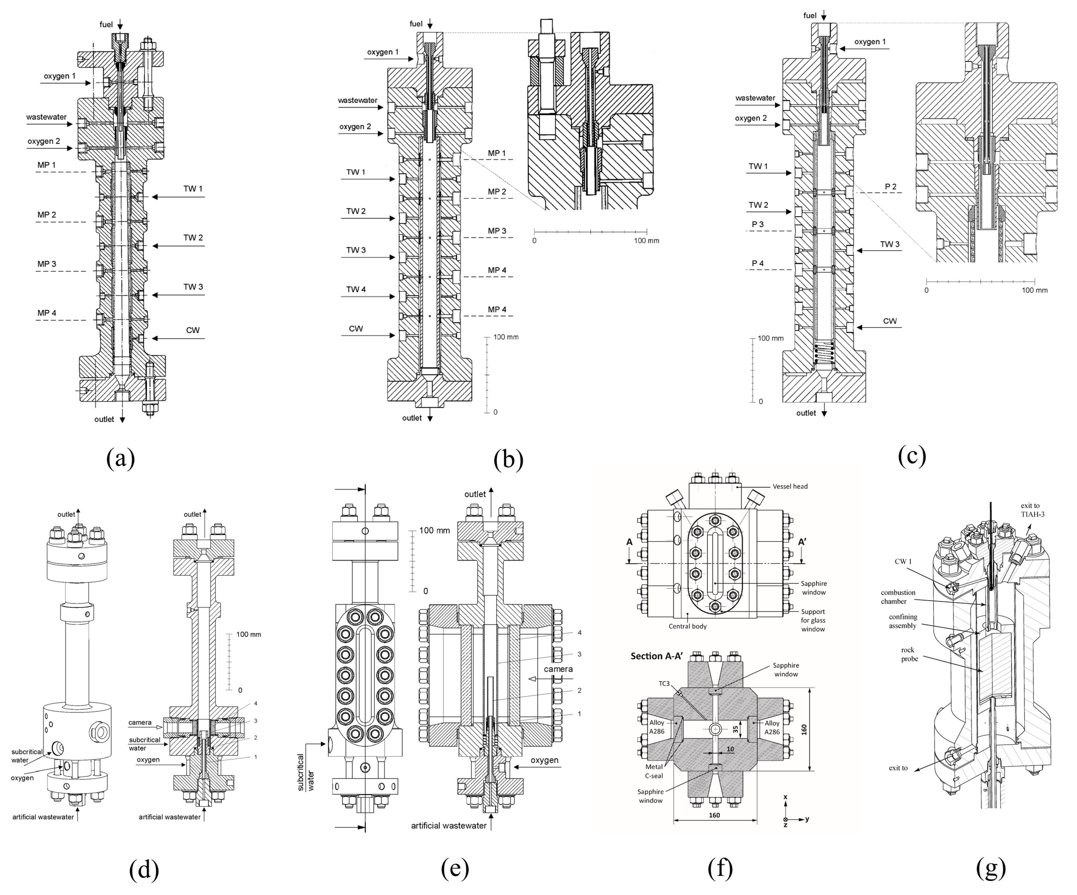 spallation drilling eth