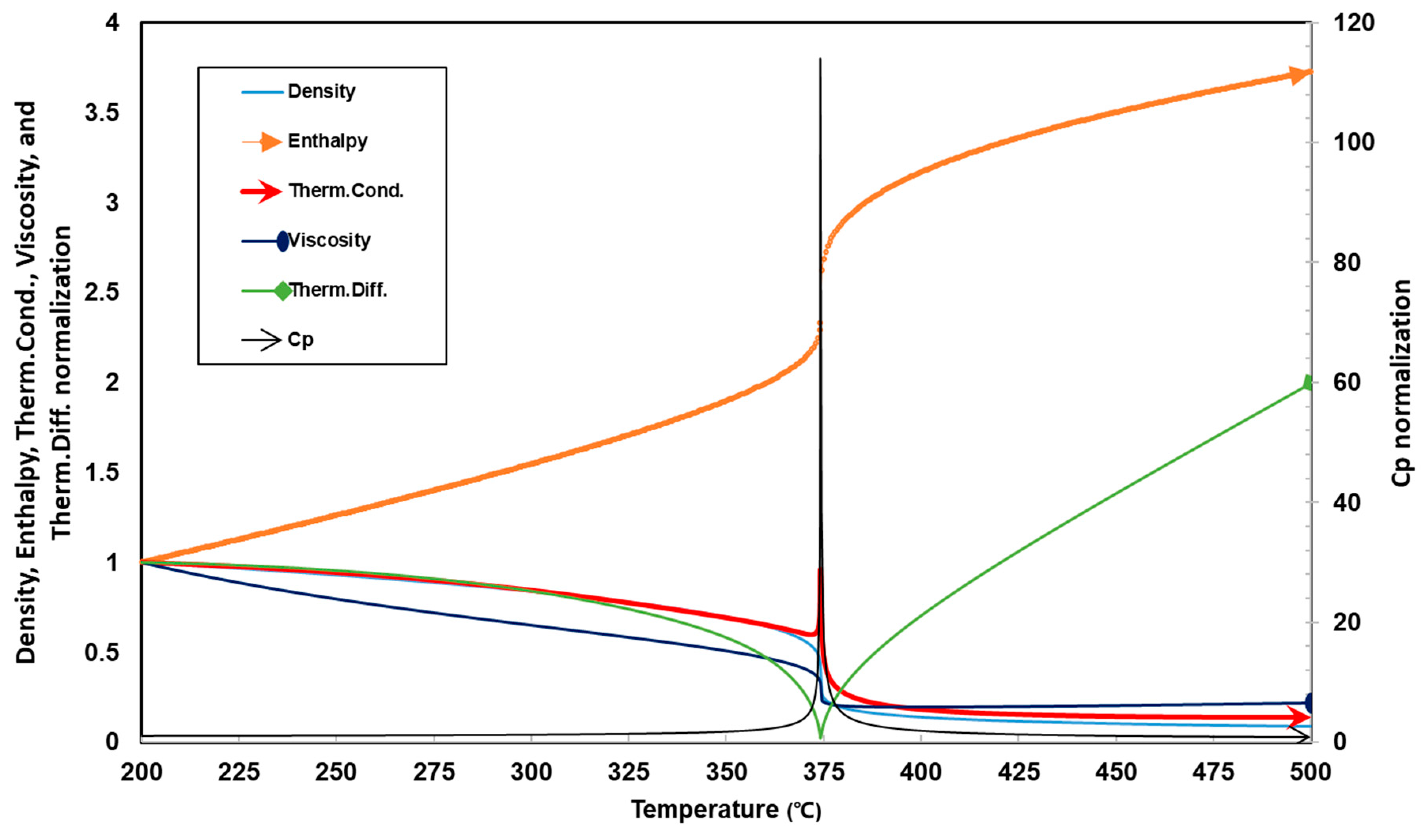 Applsci 10 01645 g008 Applsci 10 01645 g008