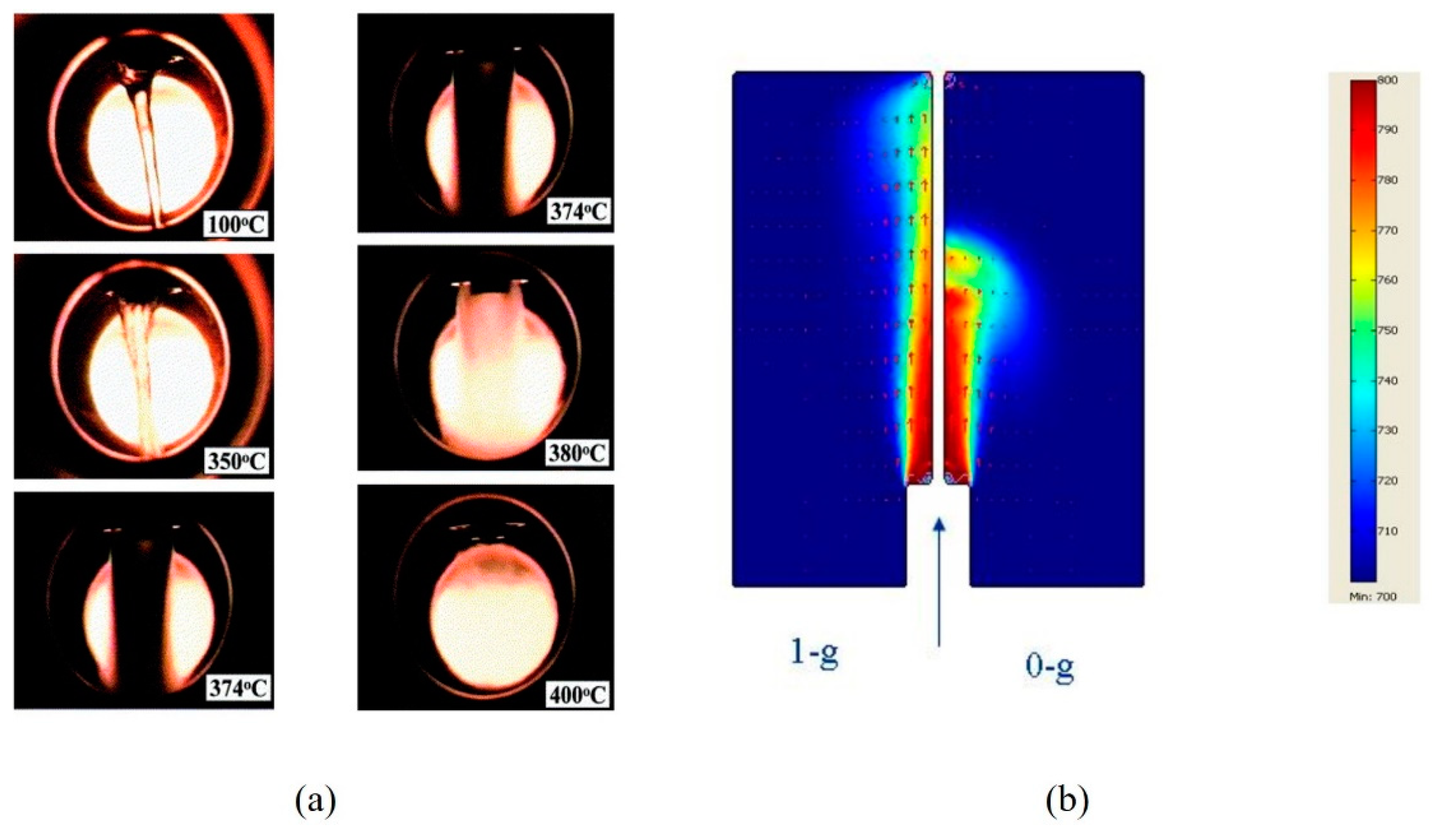 Applsci 10 01645 g010 Applsci 10 01645 g010