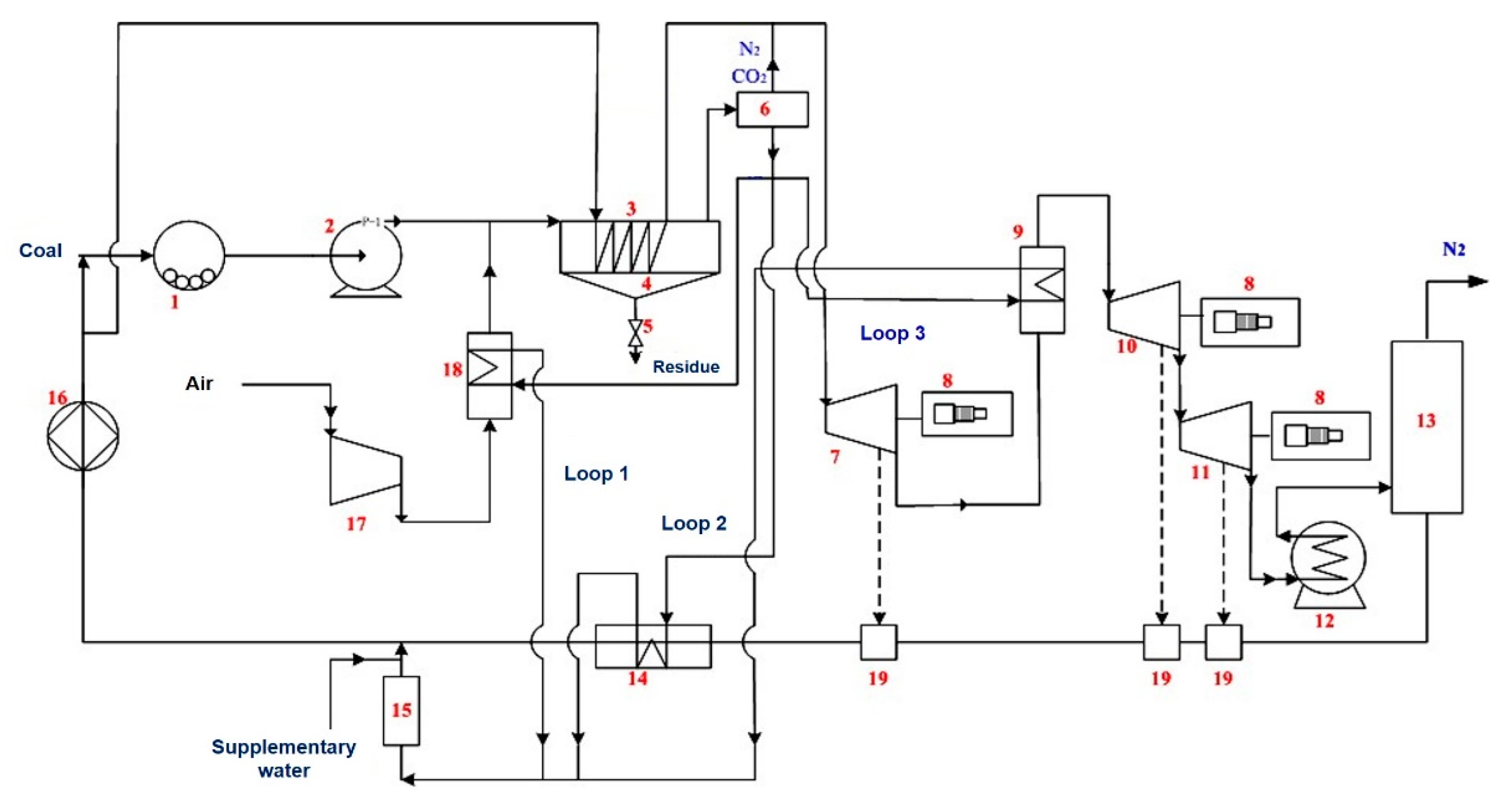 Applsci 10 01645 g011 Applsci 10 01645 g011