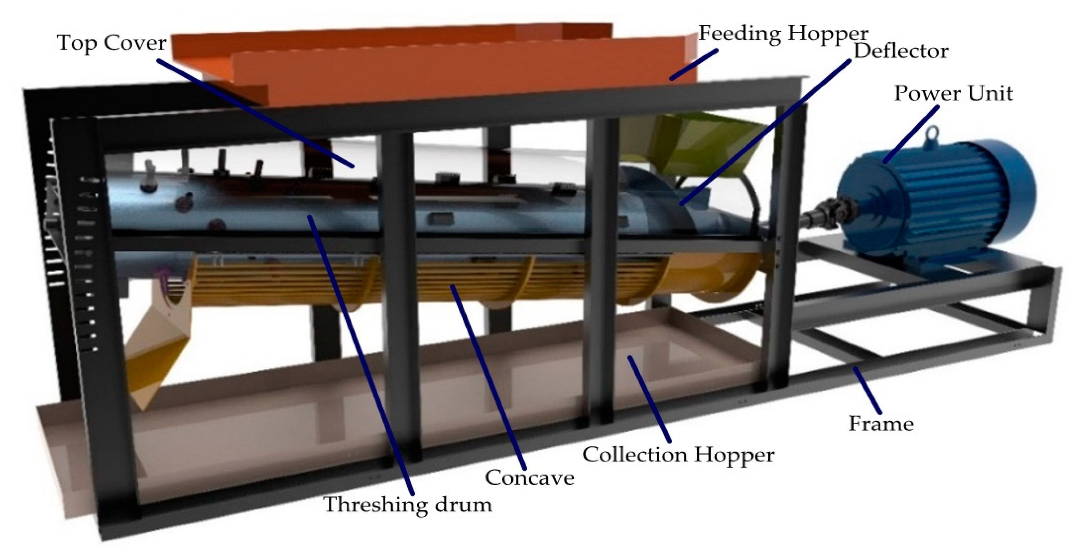 Applsci 10 01646 g002 Applsci 10 01646 g002