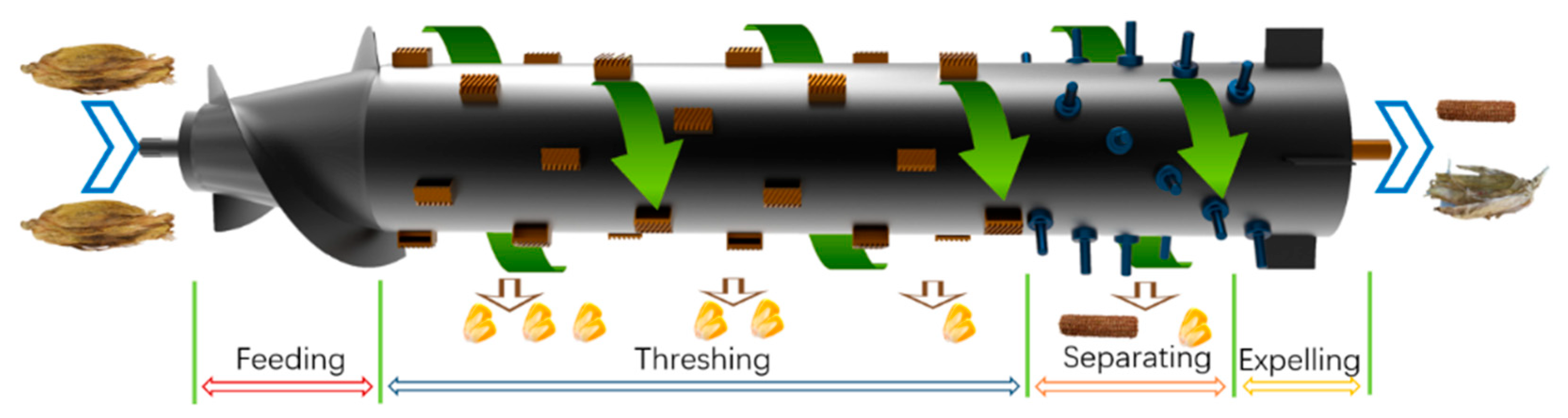 Applsci 10 01646 g003 Applsci 10 01646 g003