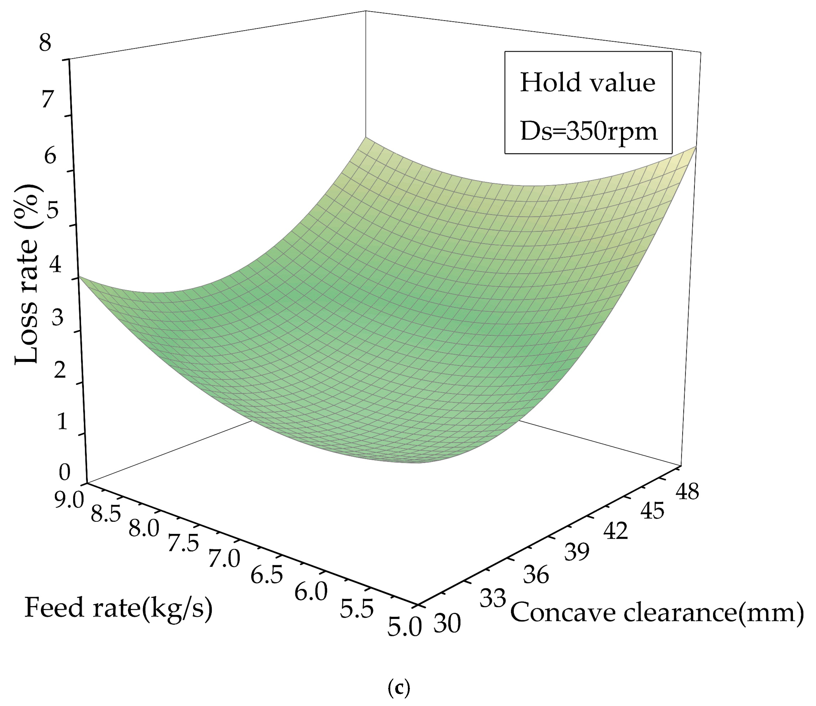 Applsci 10 01646 g006b Applsci 10 01646 g006b