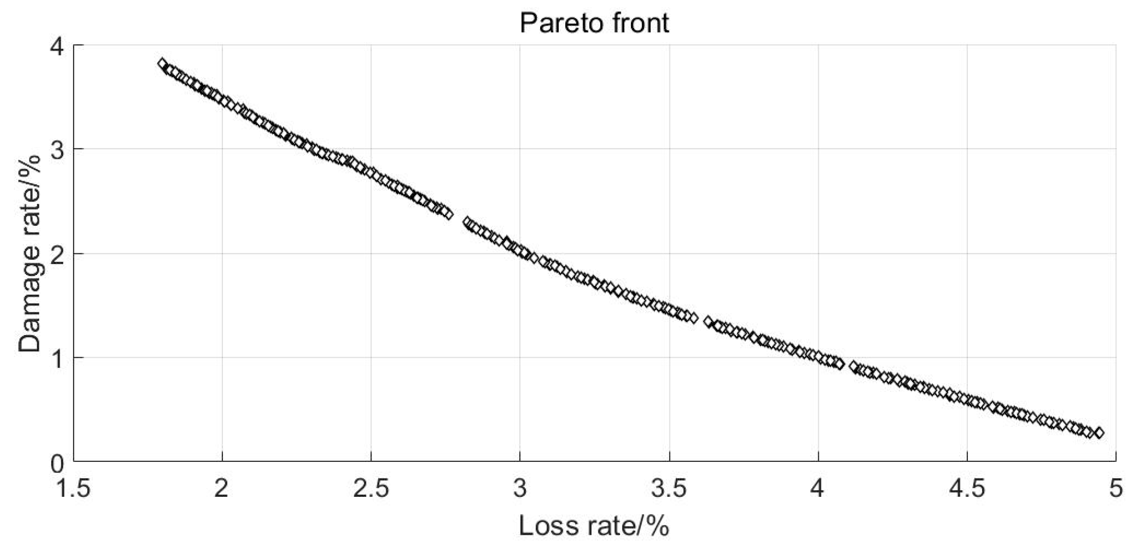 Applsci 10 01646 g008 Applsci 10 01646 g008