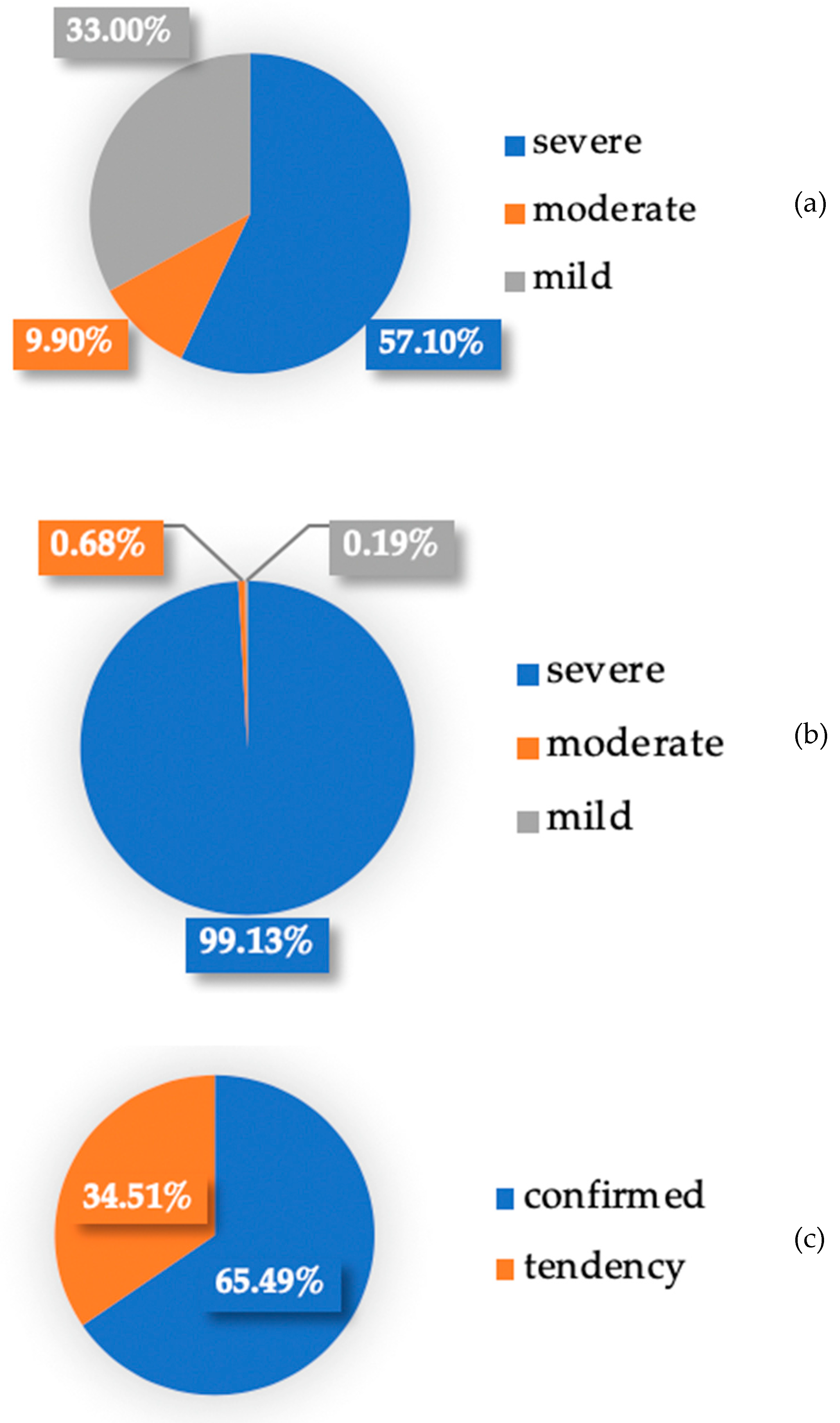 Applsci 10 01647 g006 Applsci 10 01647 g006