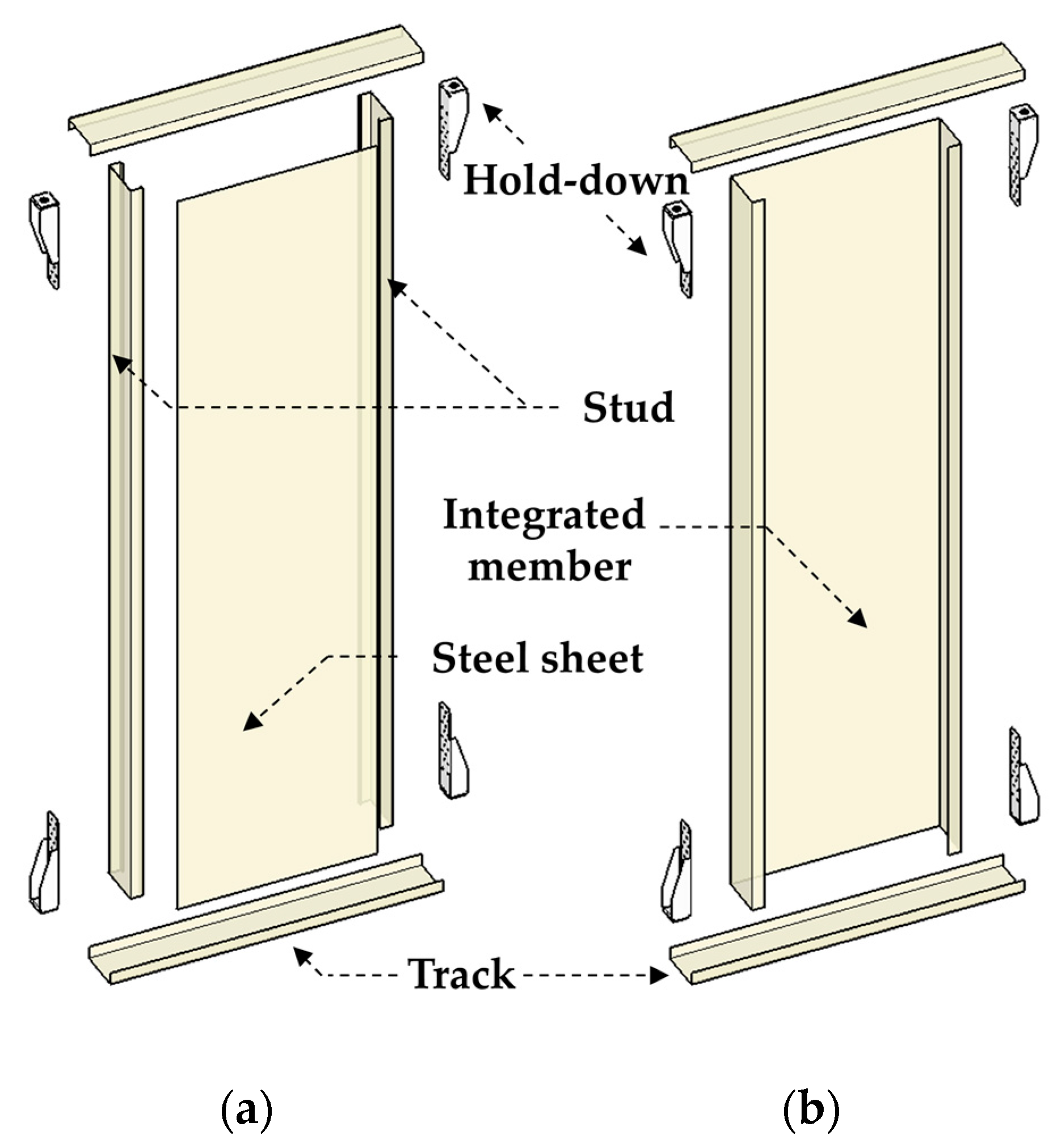 Applsci 10 01649 g001