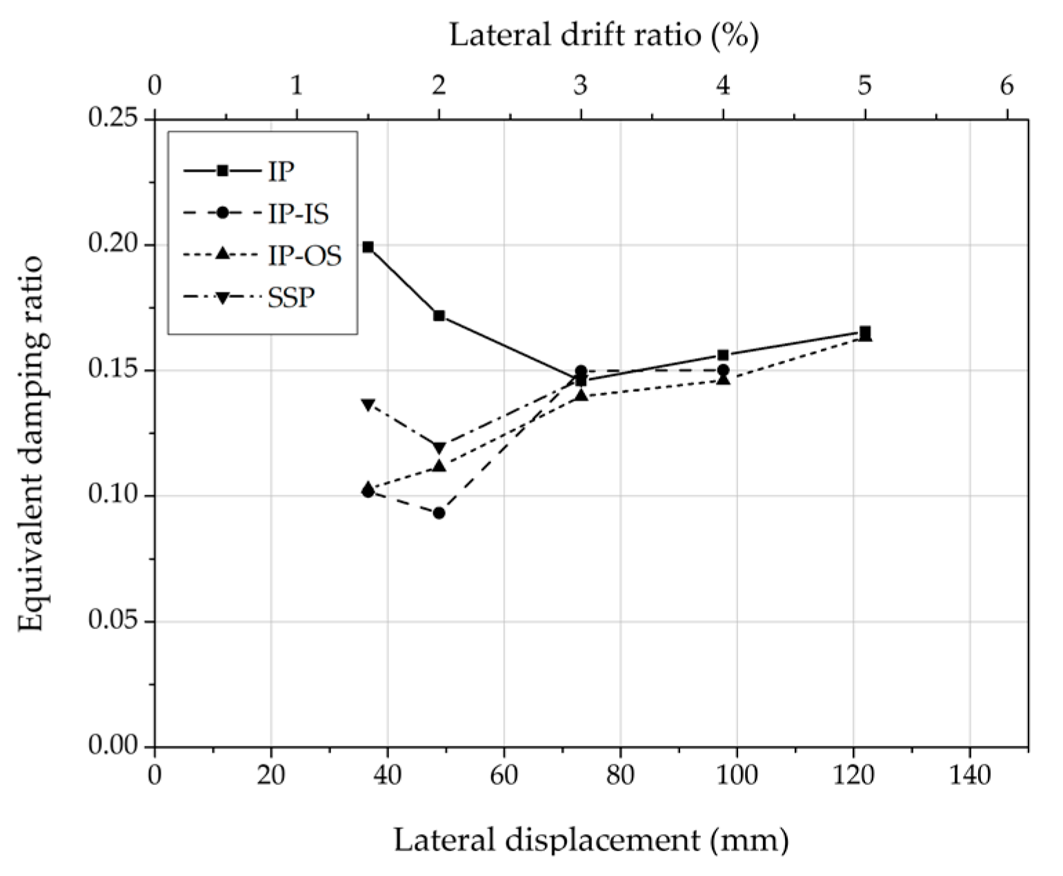 Applsci 10 01649 g010