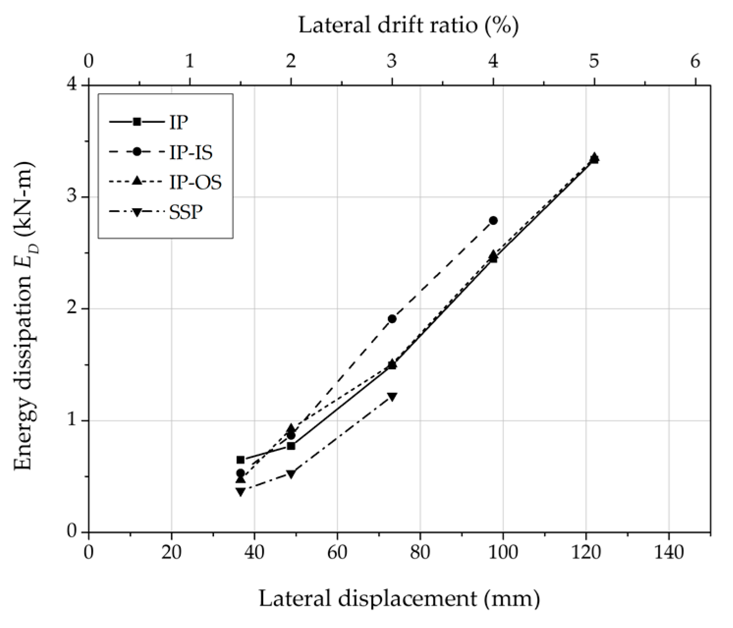 Applsci 10 01649 g011
