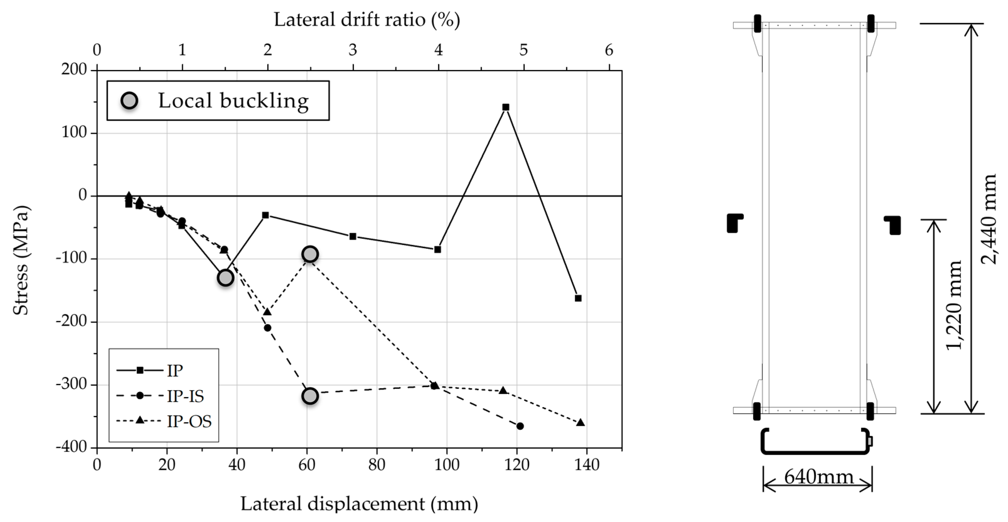 Applsci 10 01649 g012