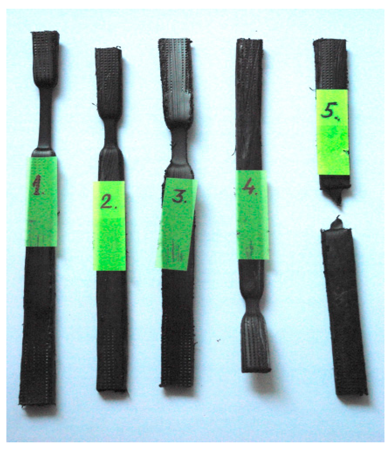 Applsci 10 01658 g005