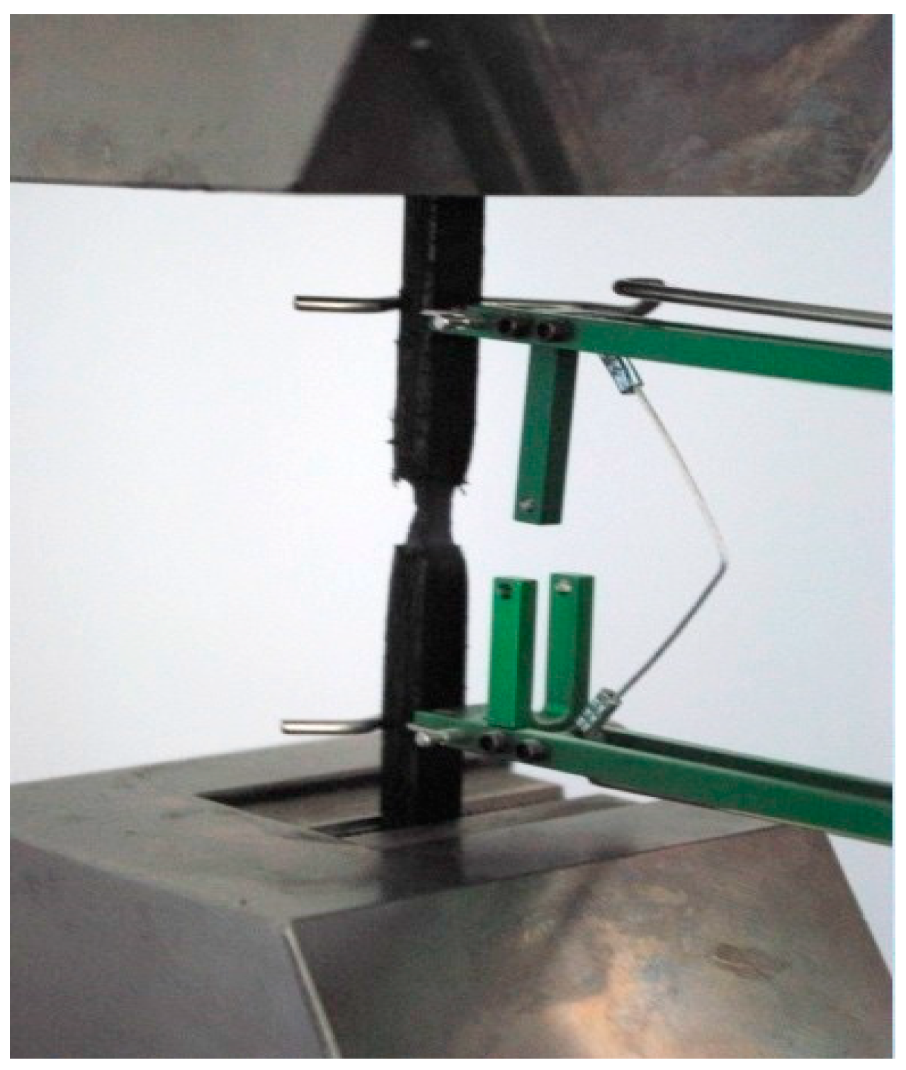 Applsci 10 01658 g006