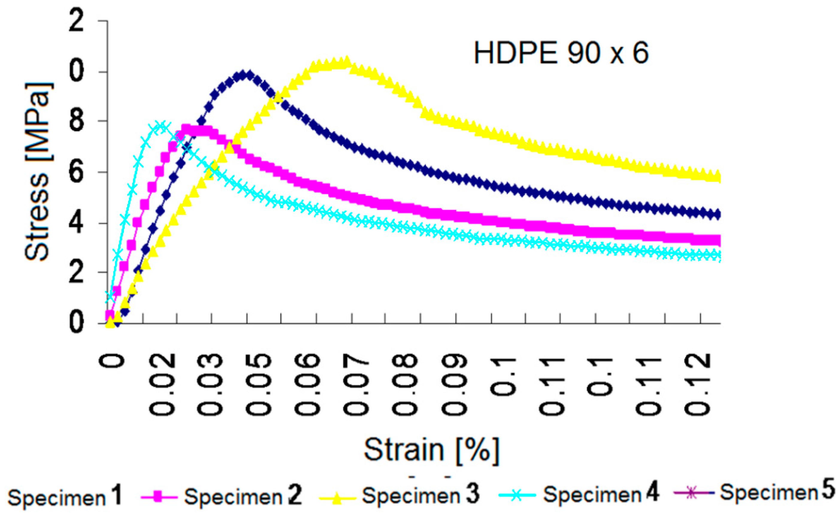 Applsci 10 01658 g012