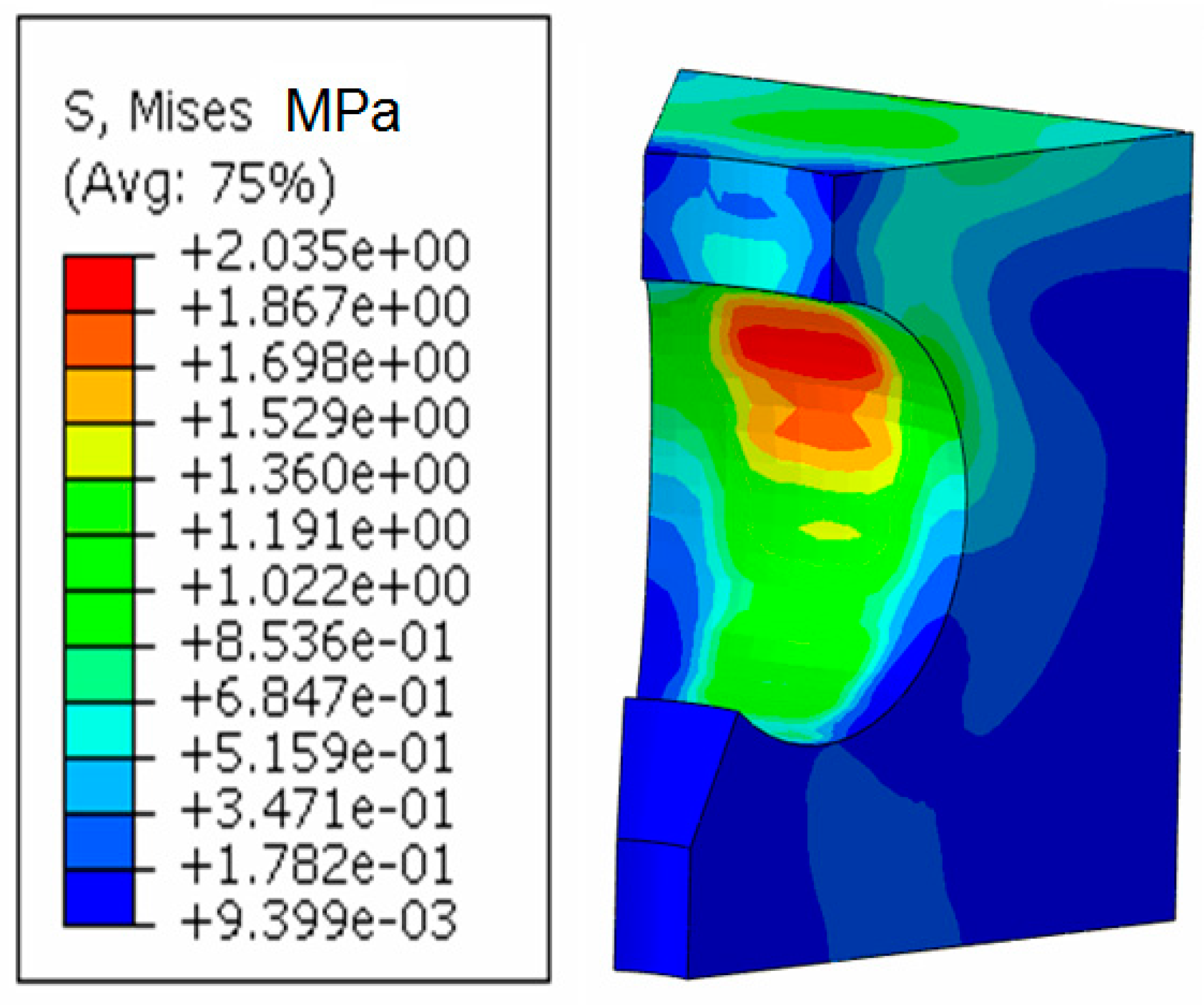 Applsci 10 01658 g016