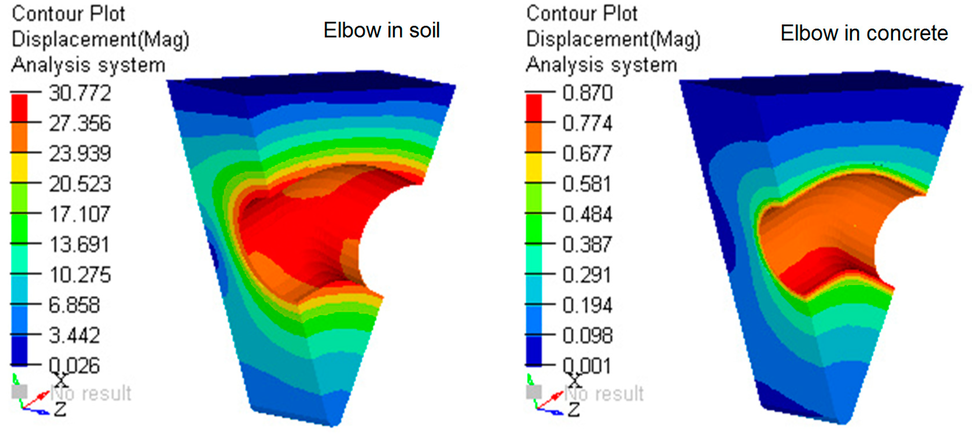 Applsci 10 01658 g019