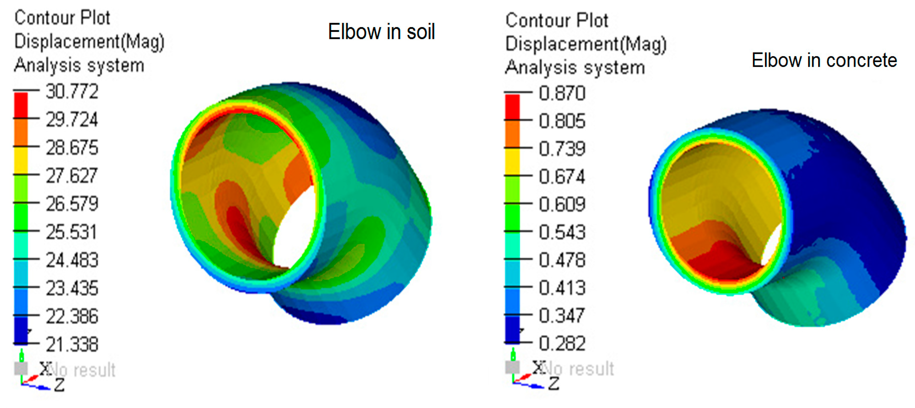 Applsci 10 01658 g020