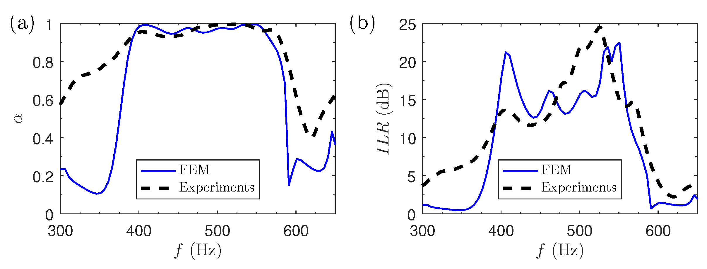 Applsci 10 01690 g006