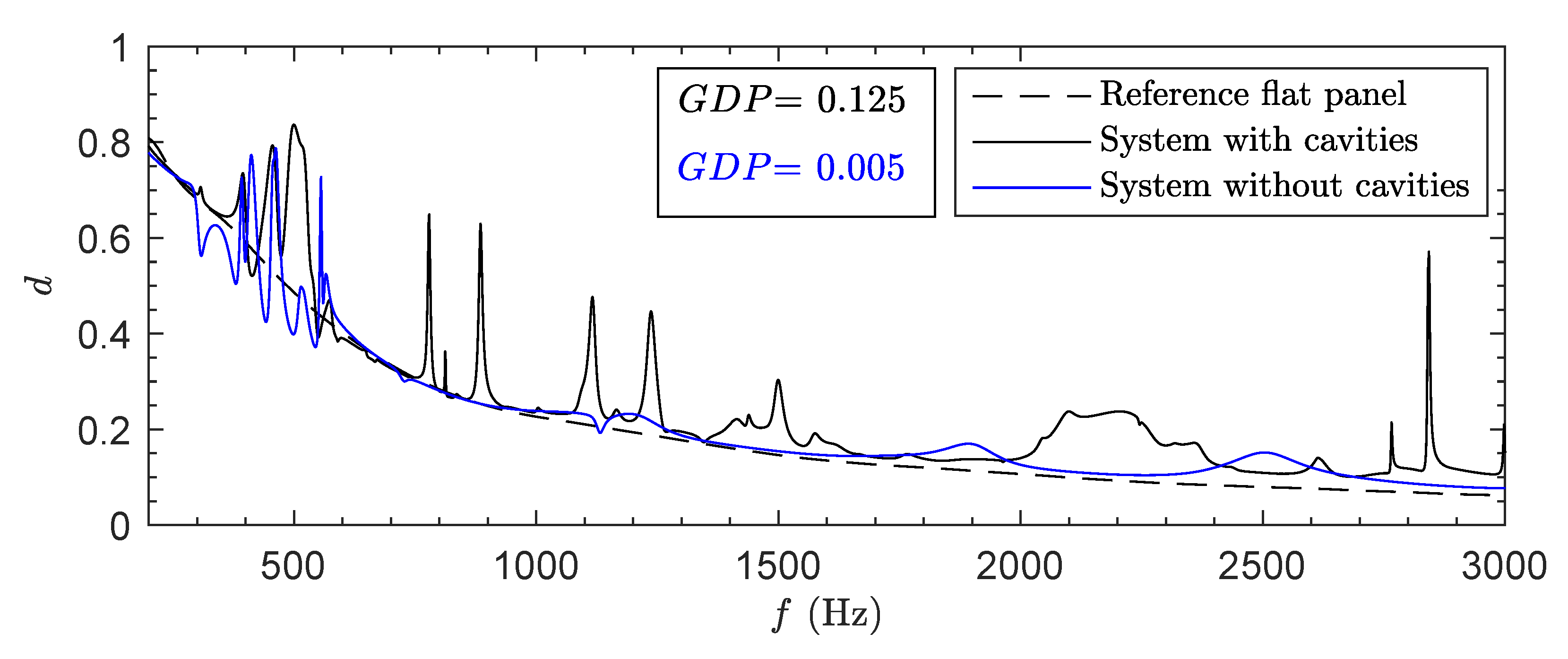 Applsci 10 01690 g007