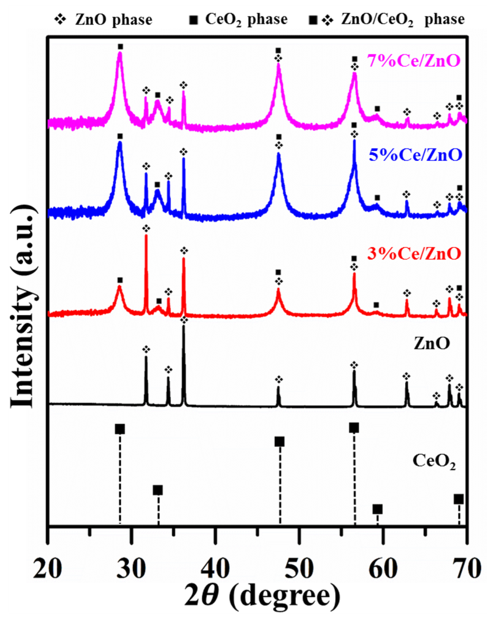Applsci 10 01697 g001