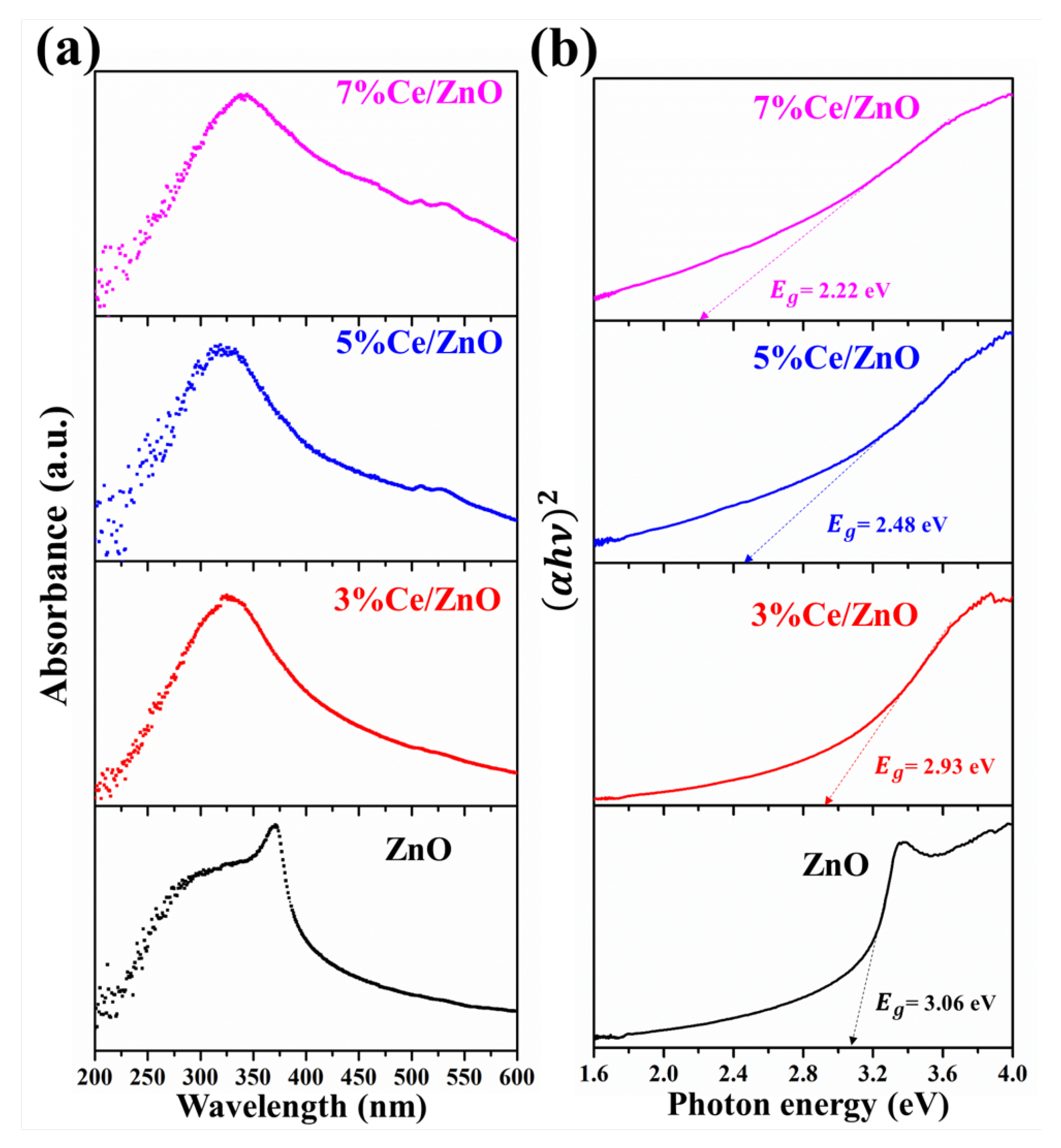 Applsci 10 01697 g005