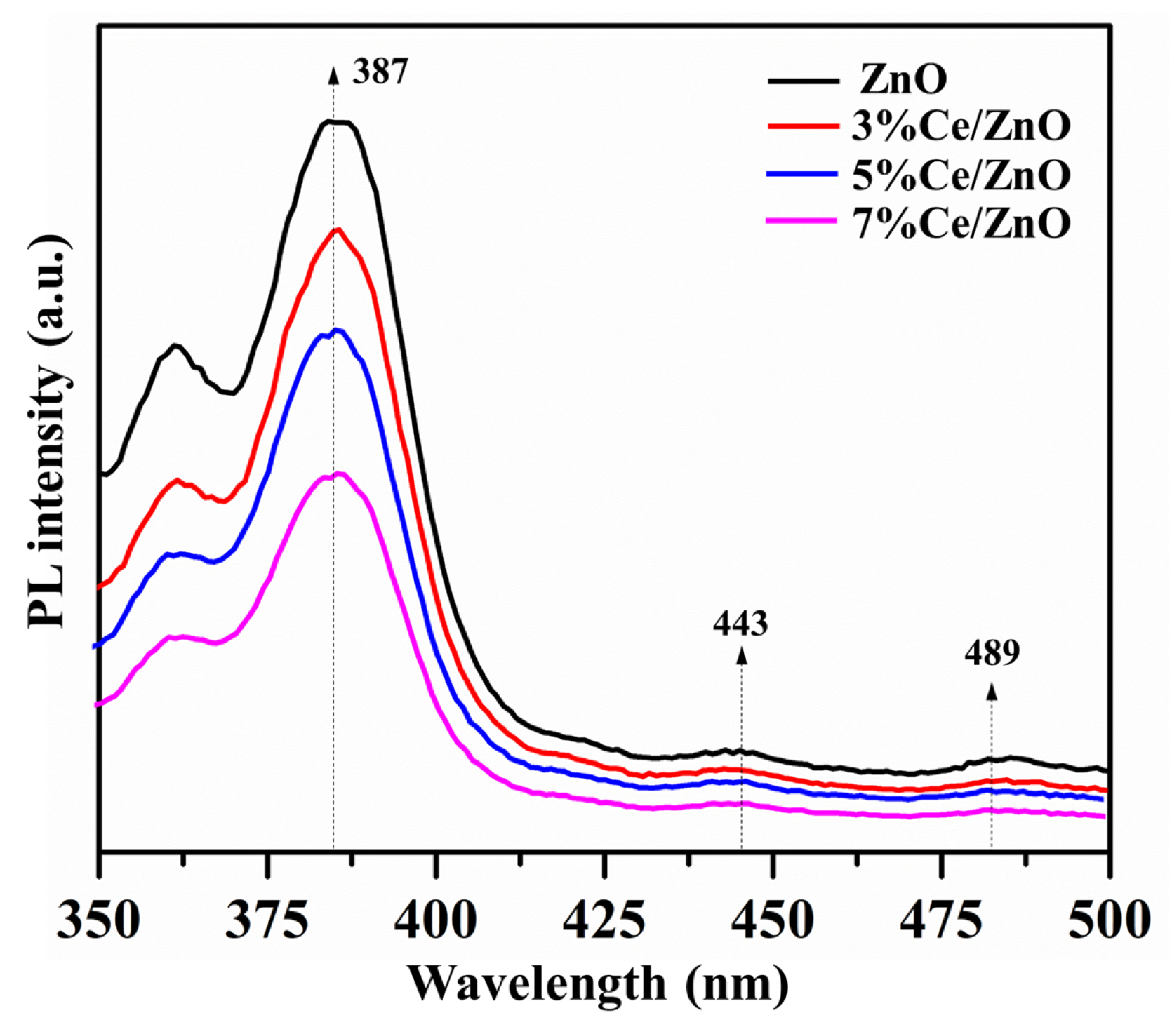 Applsci 10 01697 g006