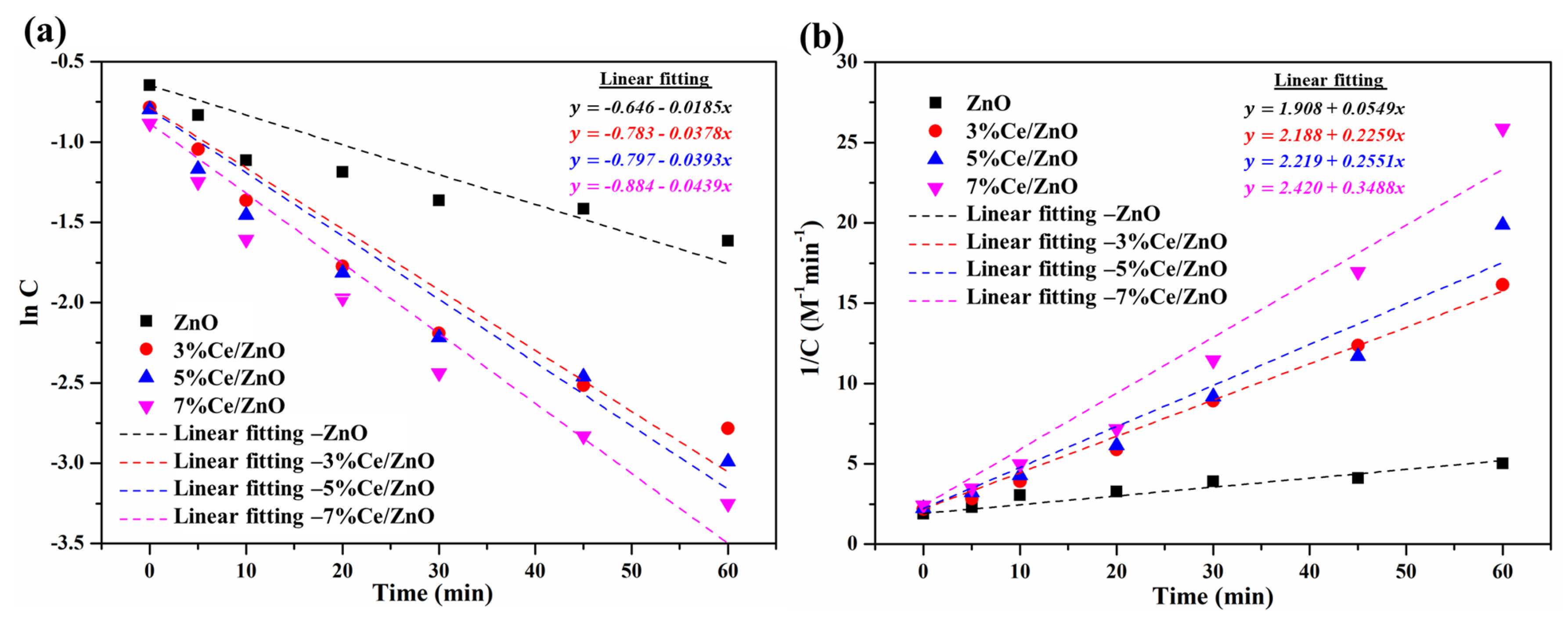Applsci 10 01697 g008