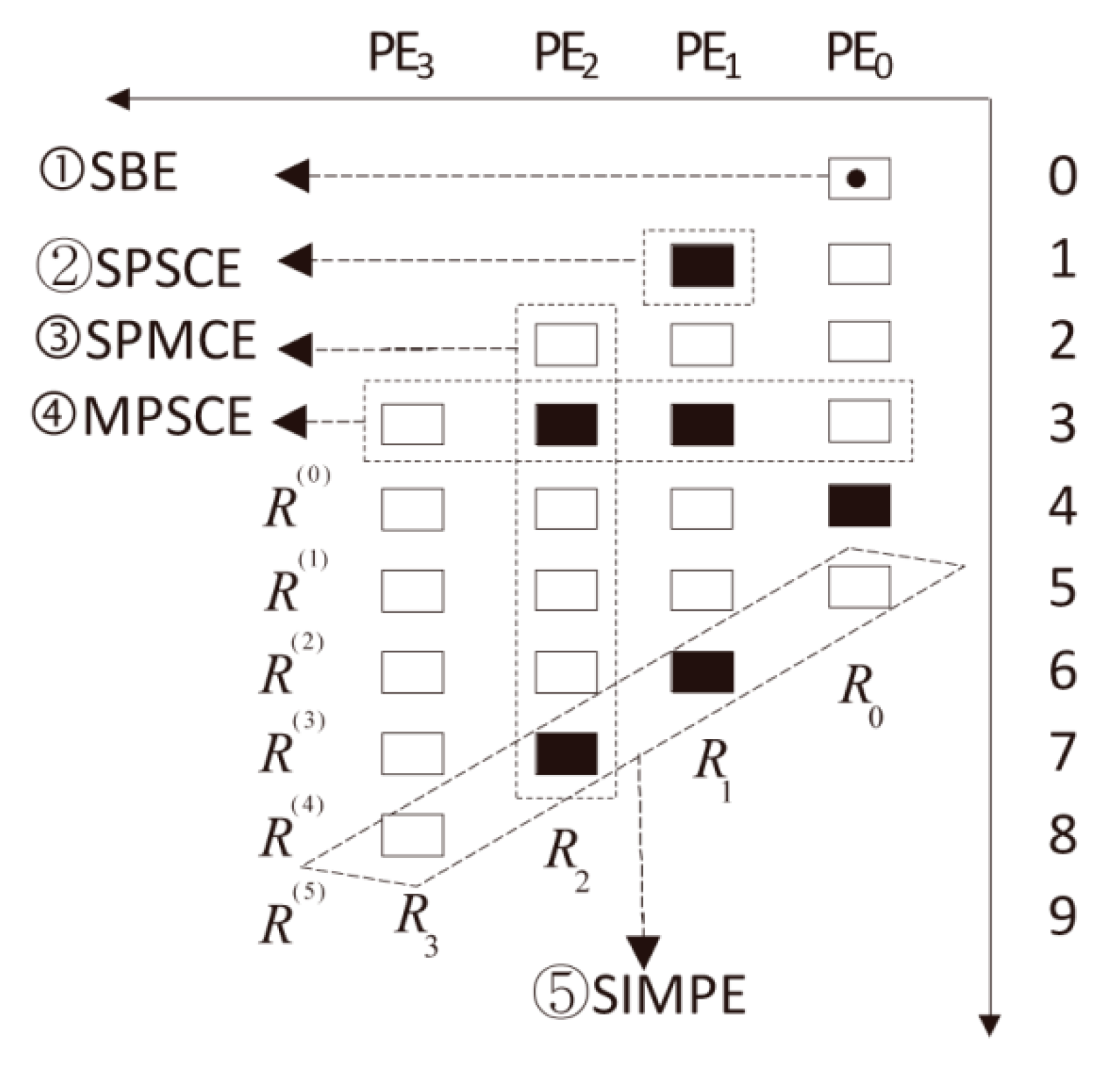 Applsci 10 01700 g006 Applsci 10 01700 g006