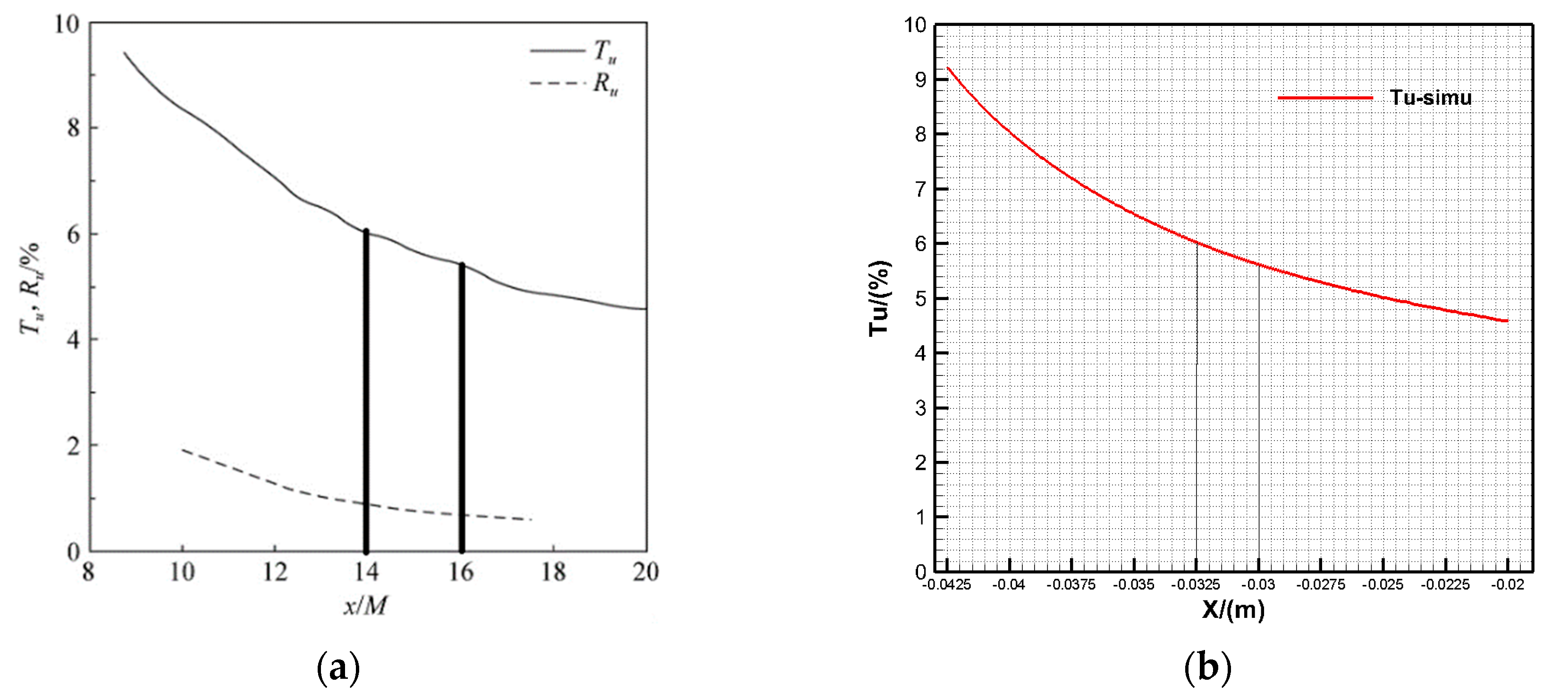 Applsci 10 01706 g004