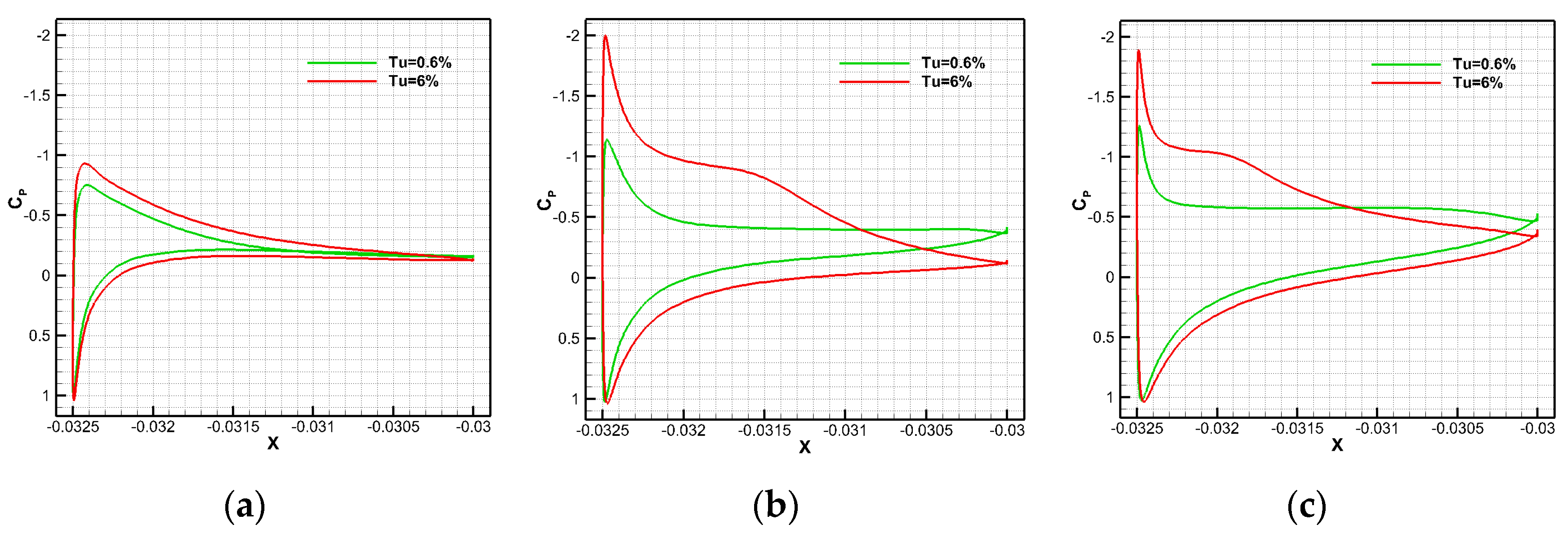 Applsci 10 01706 g006