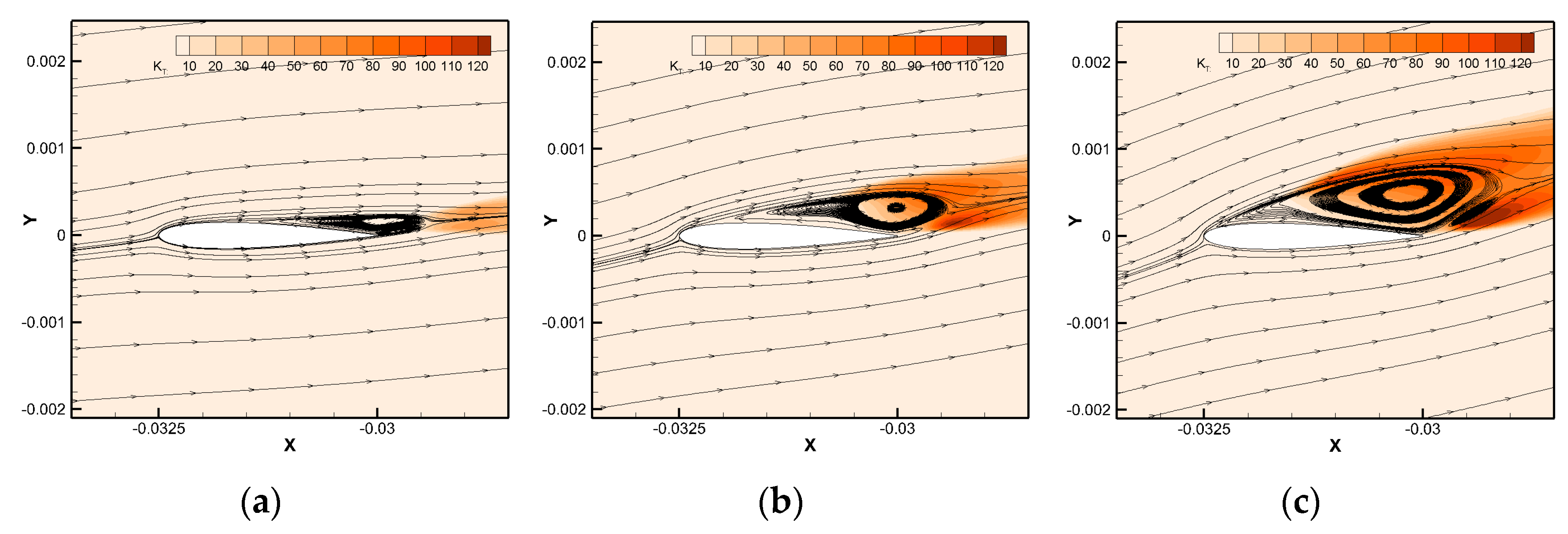 Applsci 10 01706 g008