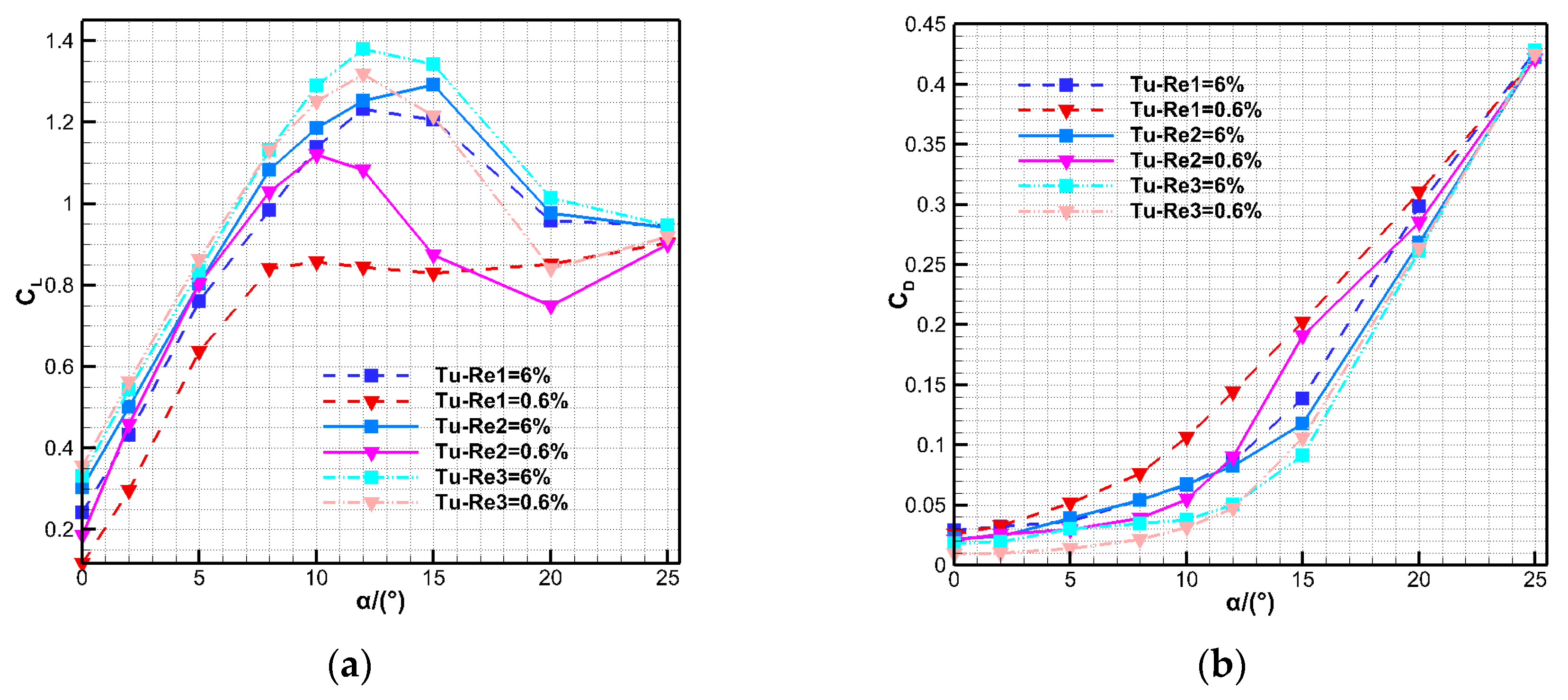 Applsci 10 01706 g010
