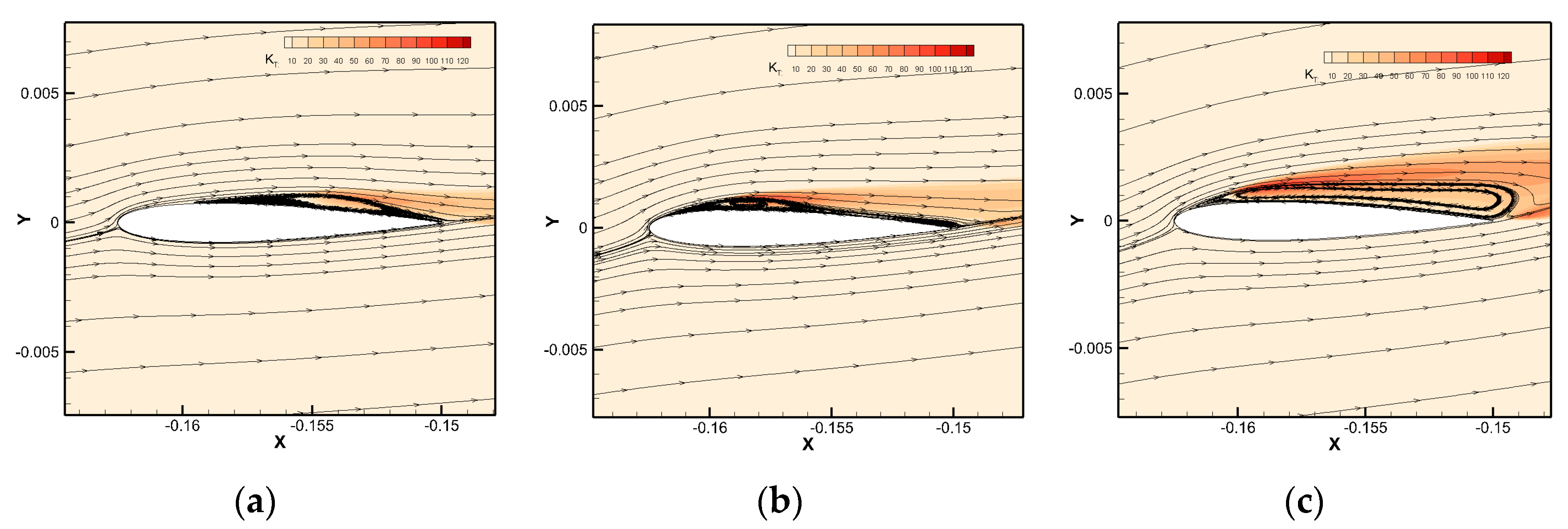 Applsci 10 01706 g015