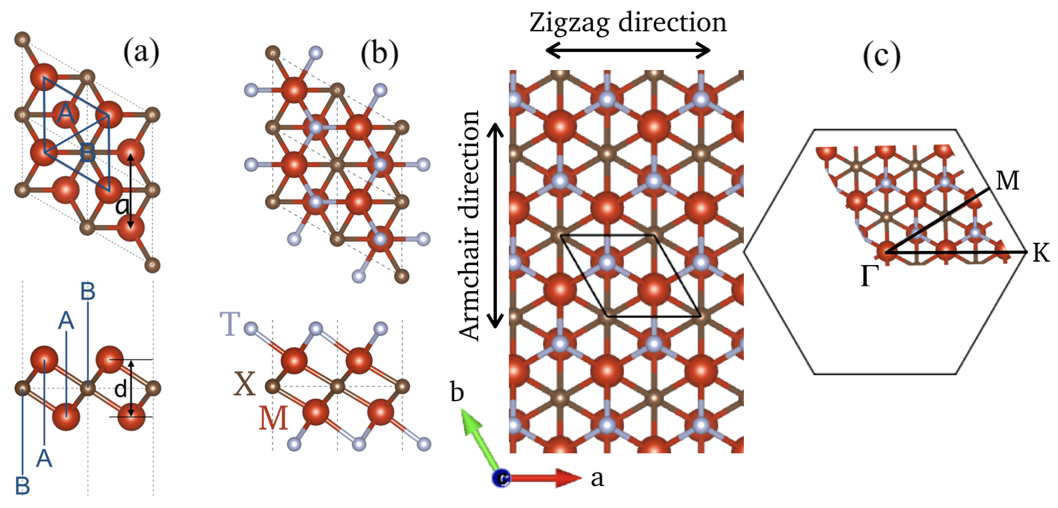 Applsci 10 01724 g007 Applsci 10 01724 g007