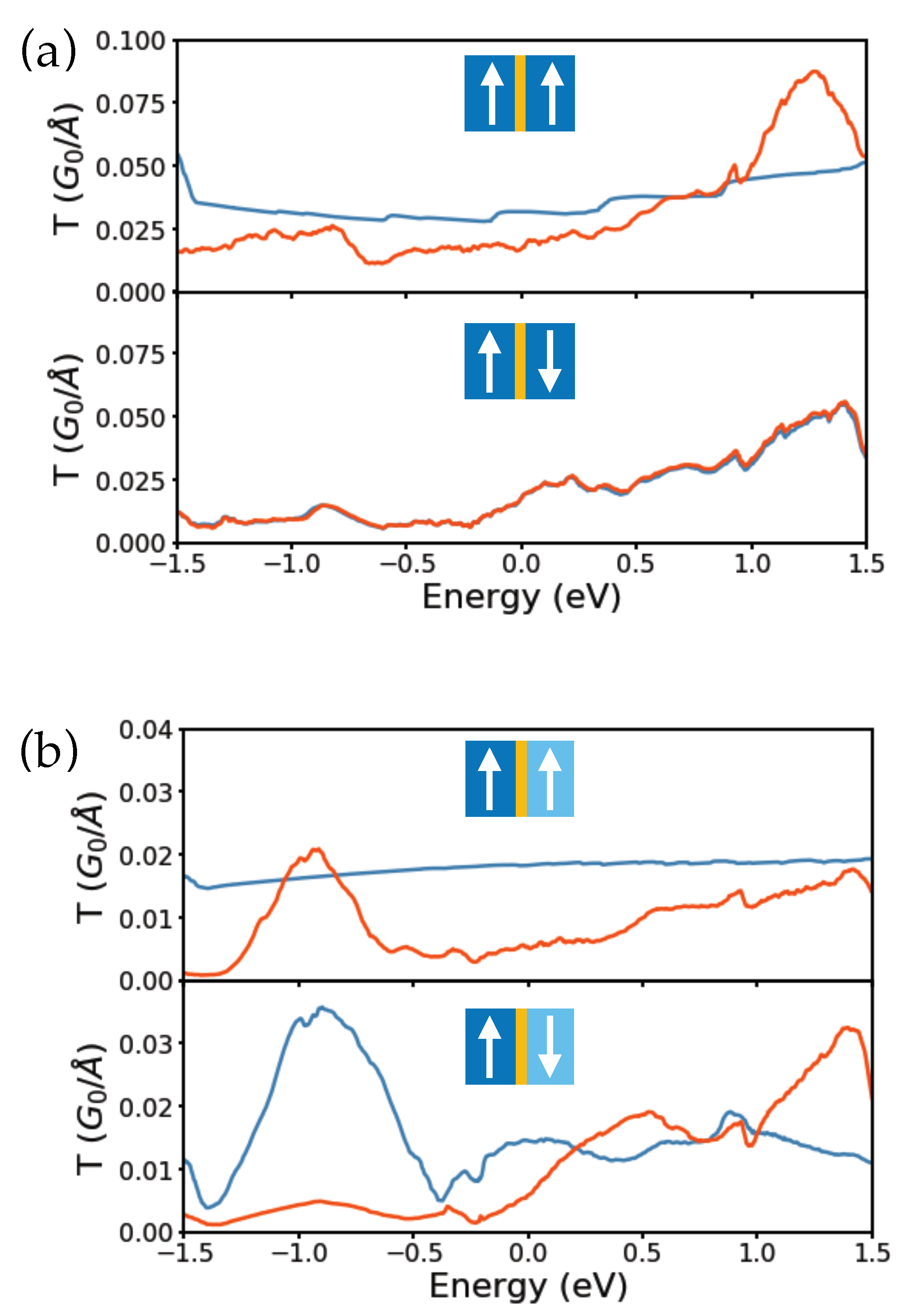 Applsci 10 01724 g011 Applsci 10 01724 g011