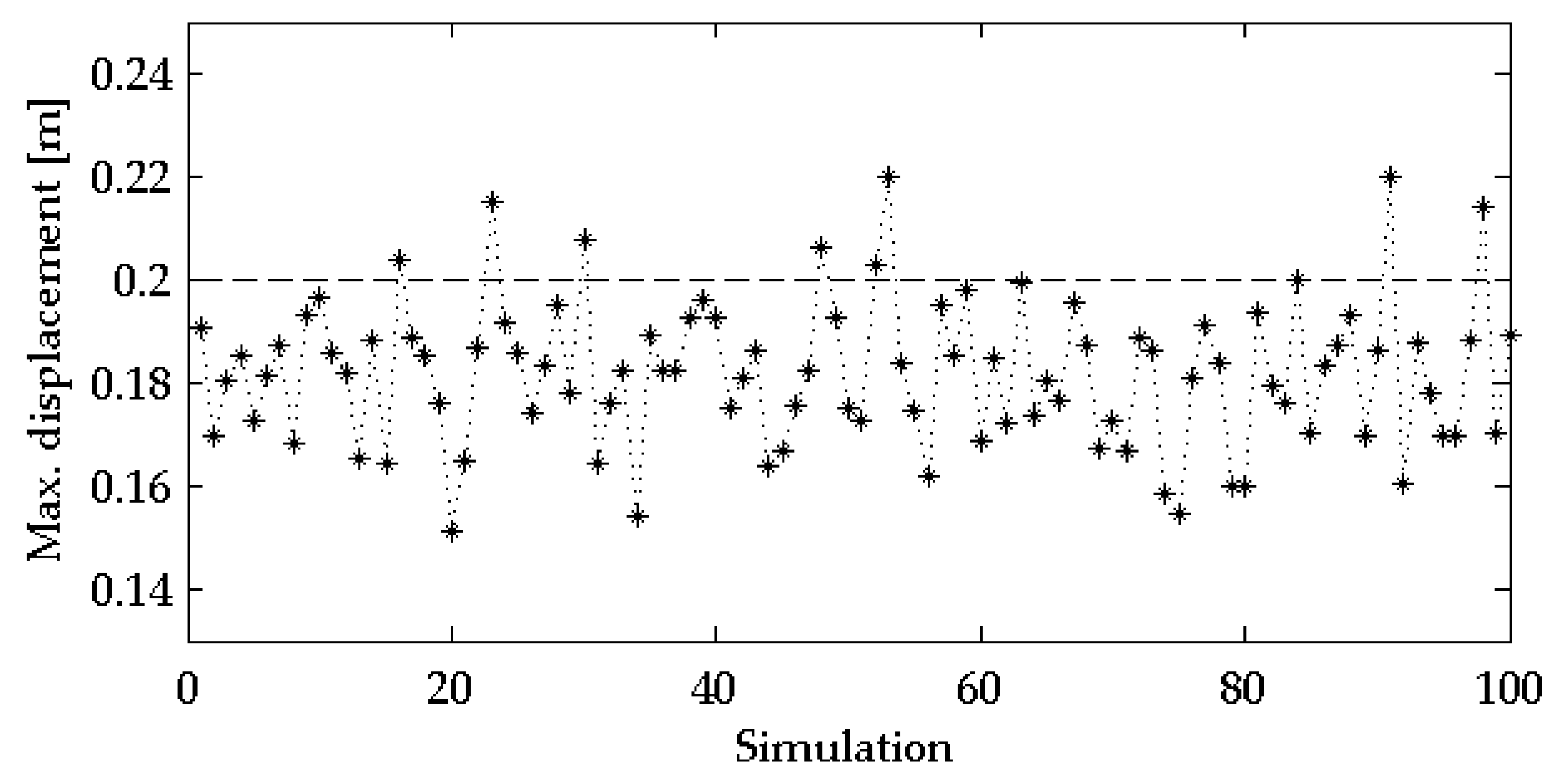 Applsci 10 01740 g006