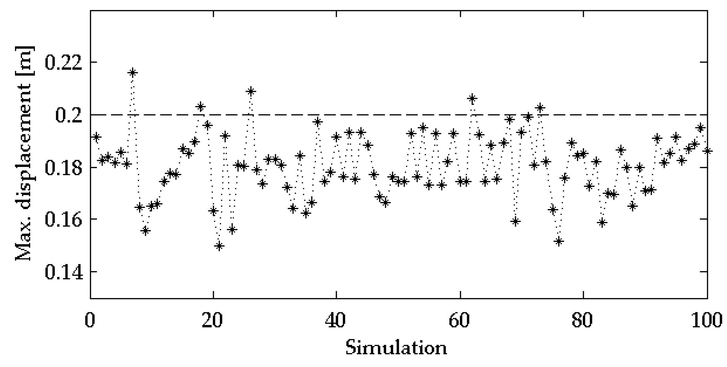 Applsci 10 01740 g007