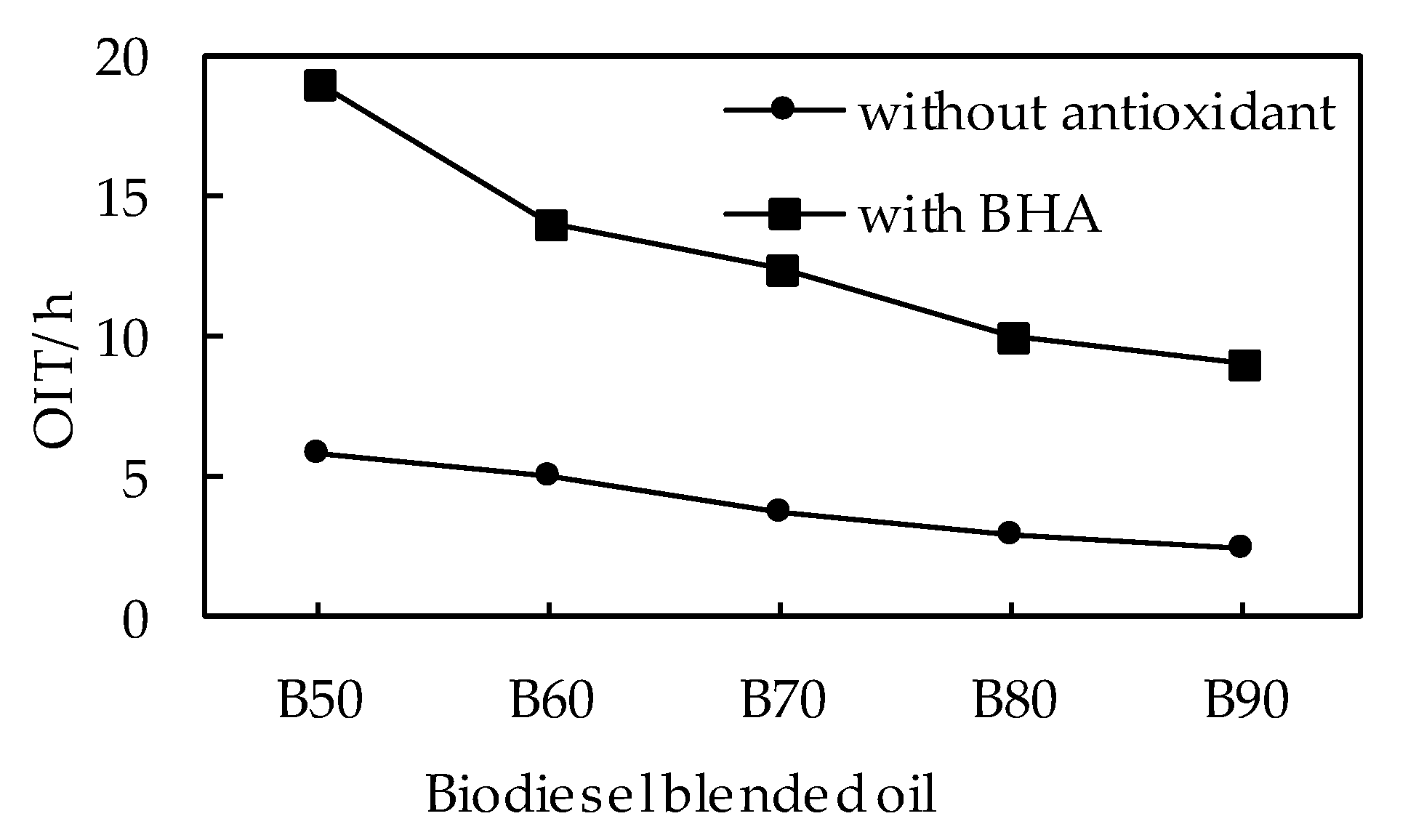 Applsci 10 01757 g007