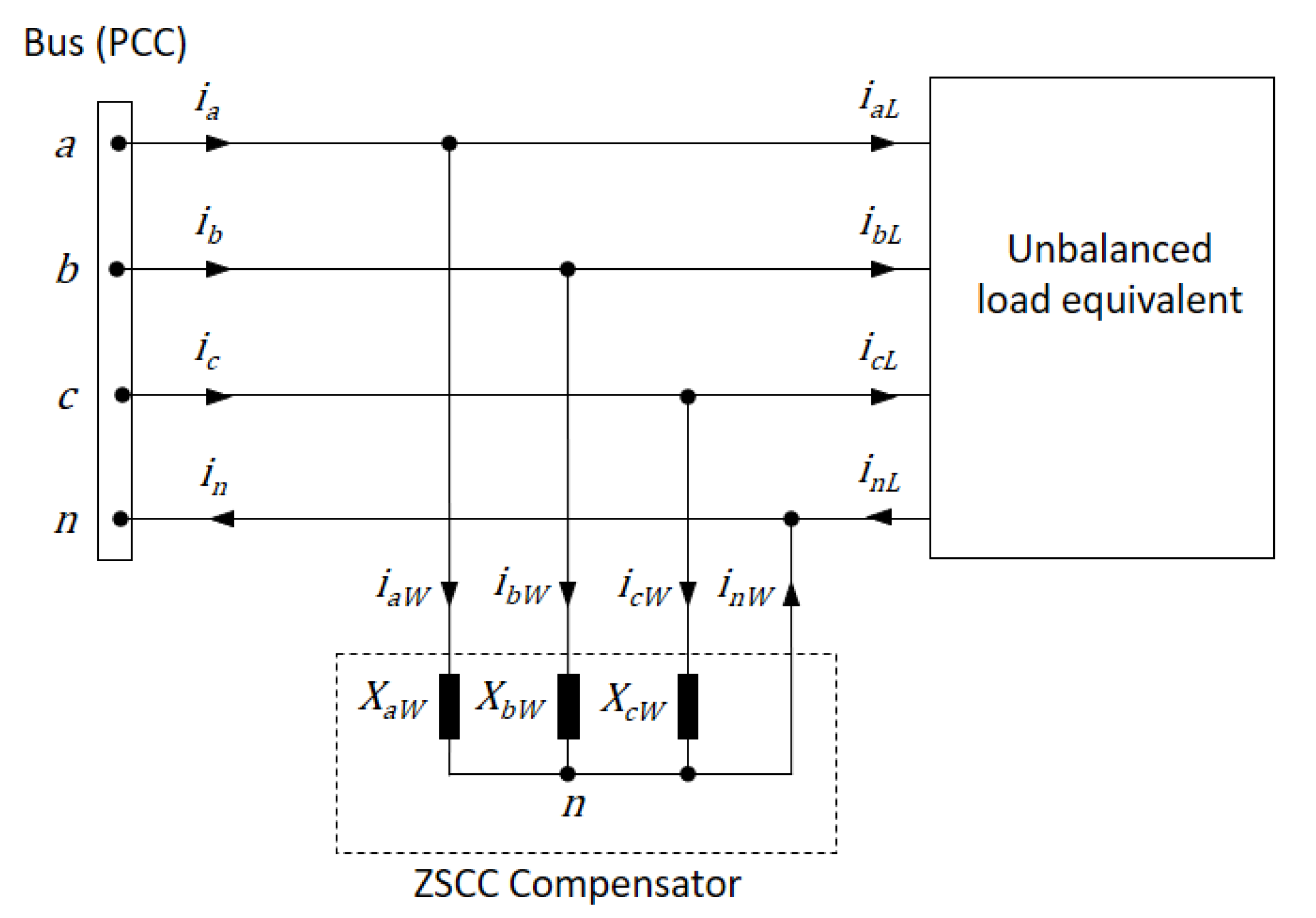 Applied Sciences Free Full Text Unbalanced And Reactive Currents Compensation In Three Phase Four Wire Sinusoidal Power Systems Html