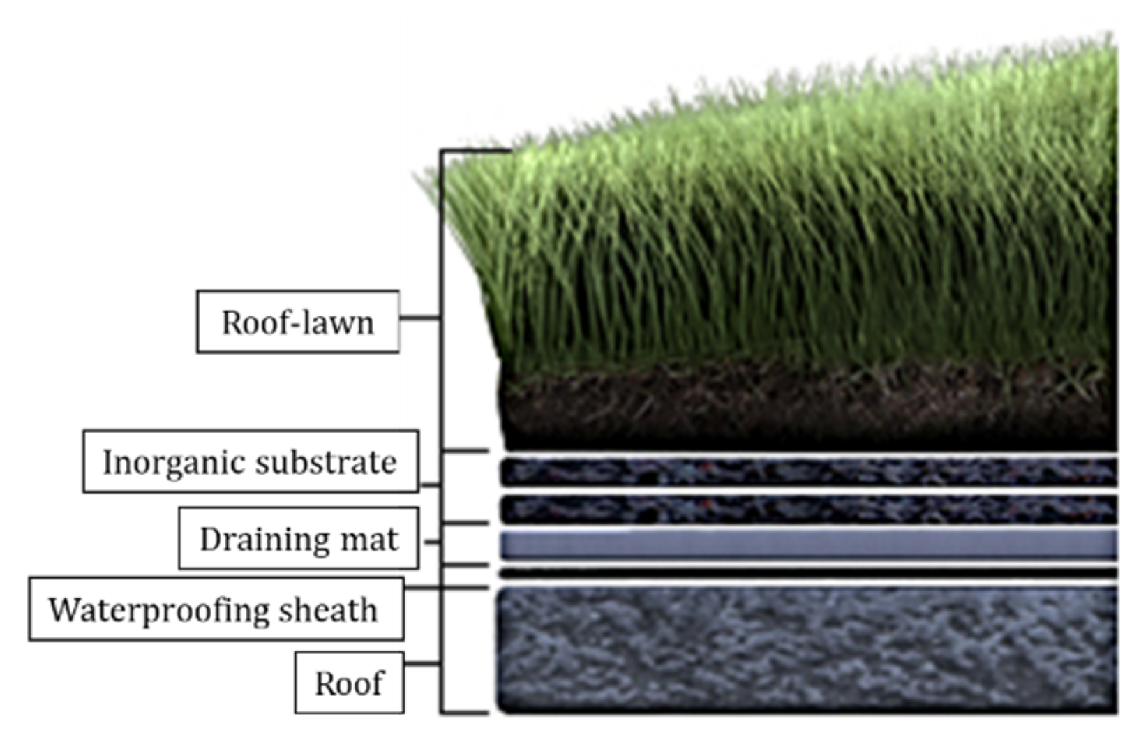Applsci 10 01767 g002 Applsci 10 01767 g002