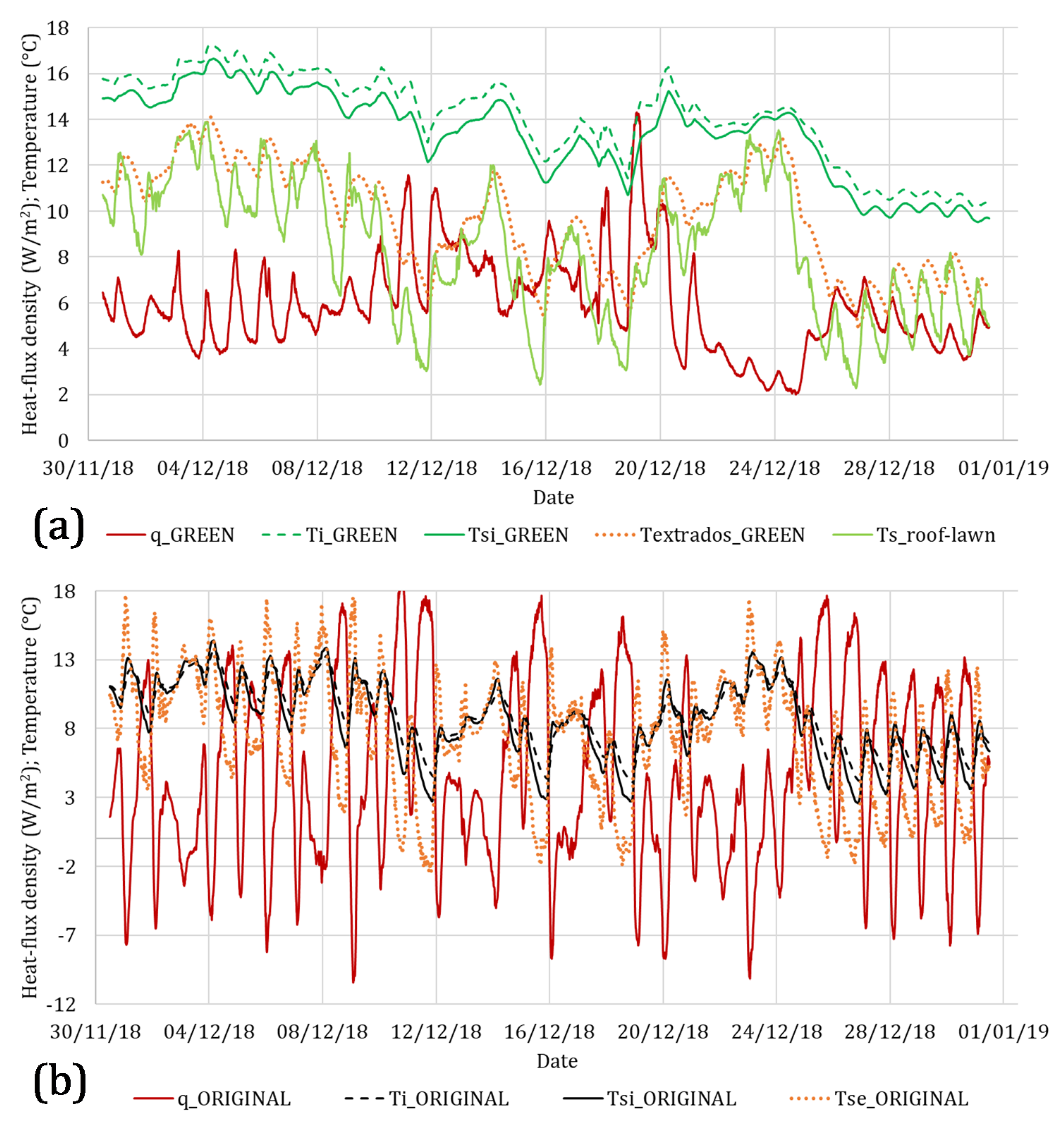 Applsci 10 01767 g005 Applsci 10 01767 g005