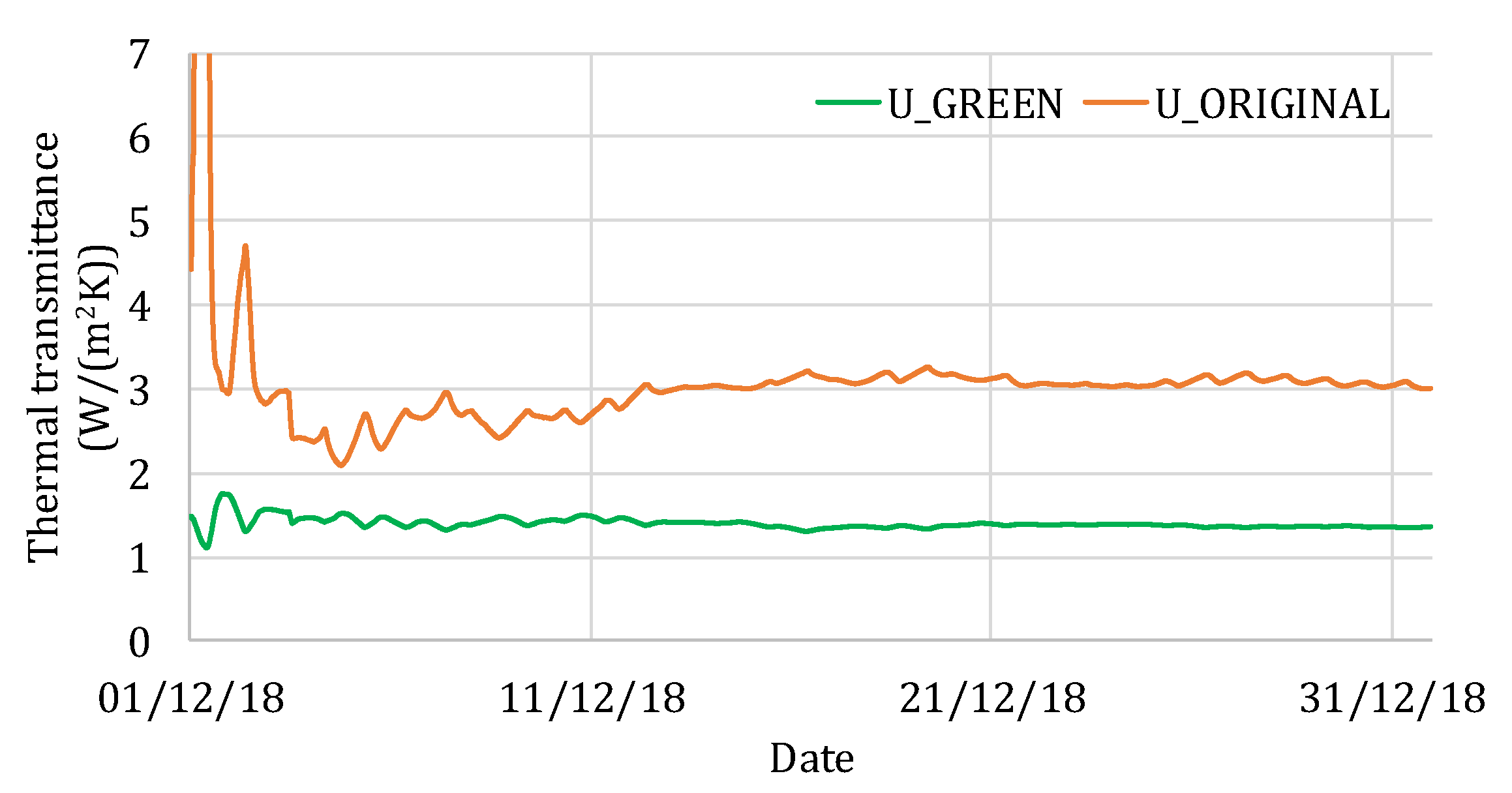 Applsci 10 01767 g006 Applsci 10 01767 g006