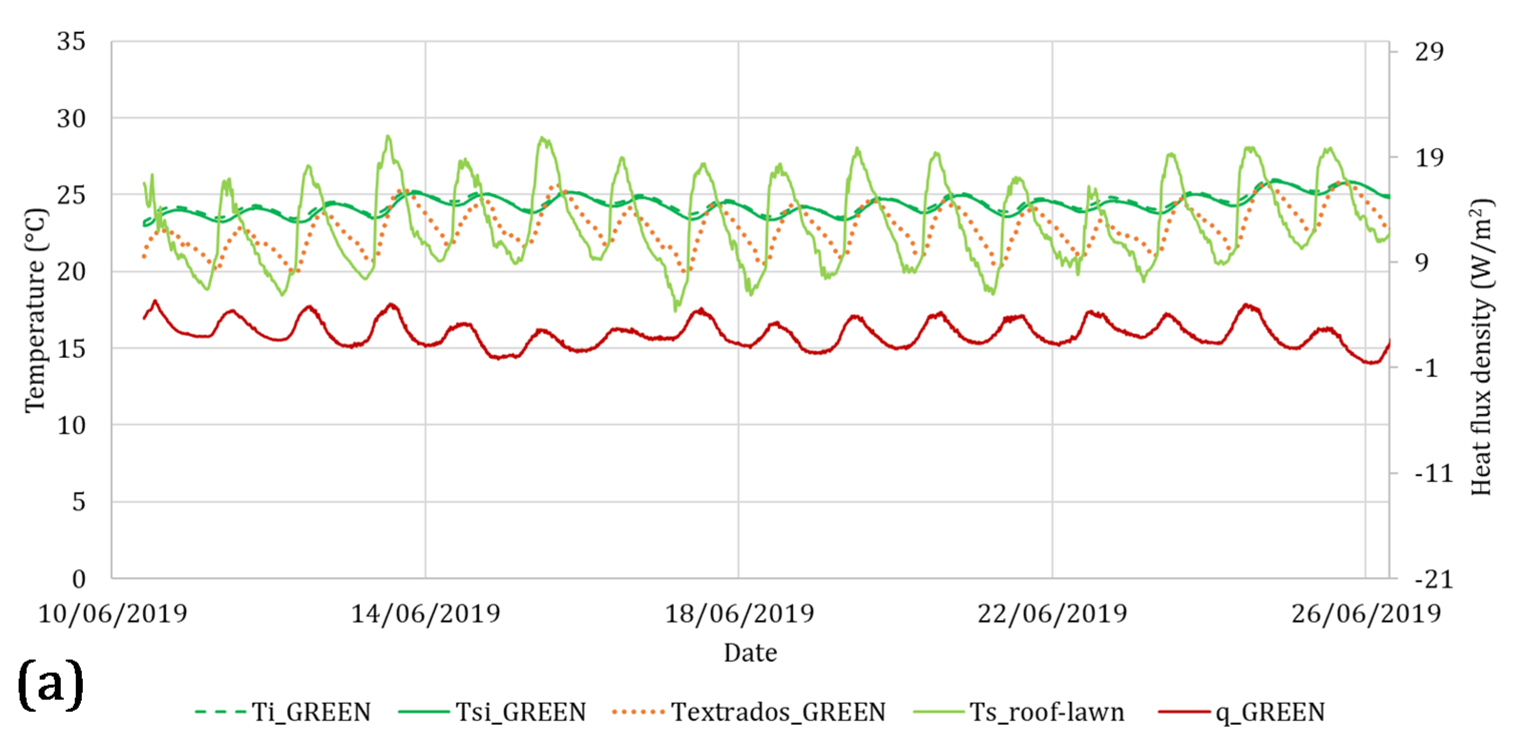 Applsci 10 01767 g008a Applsci 10 01767 g008a