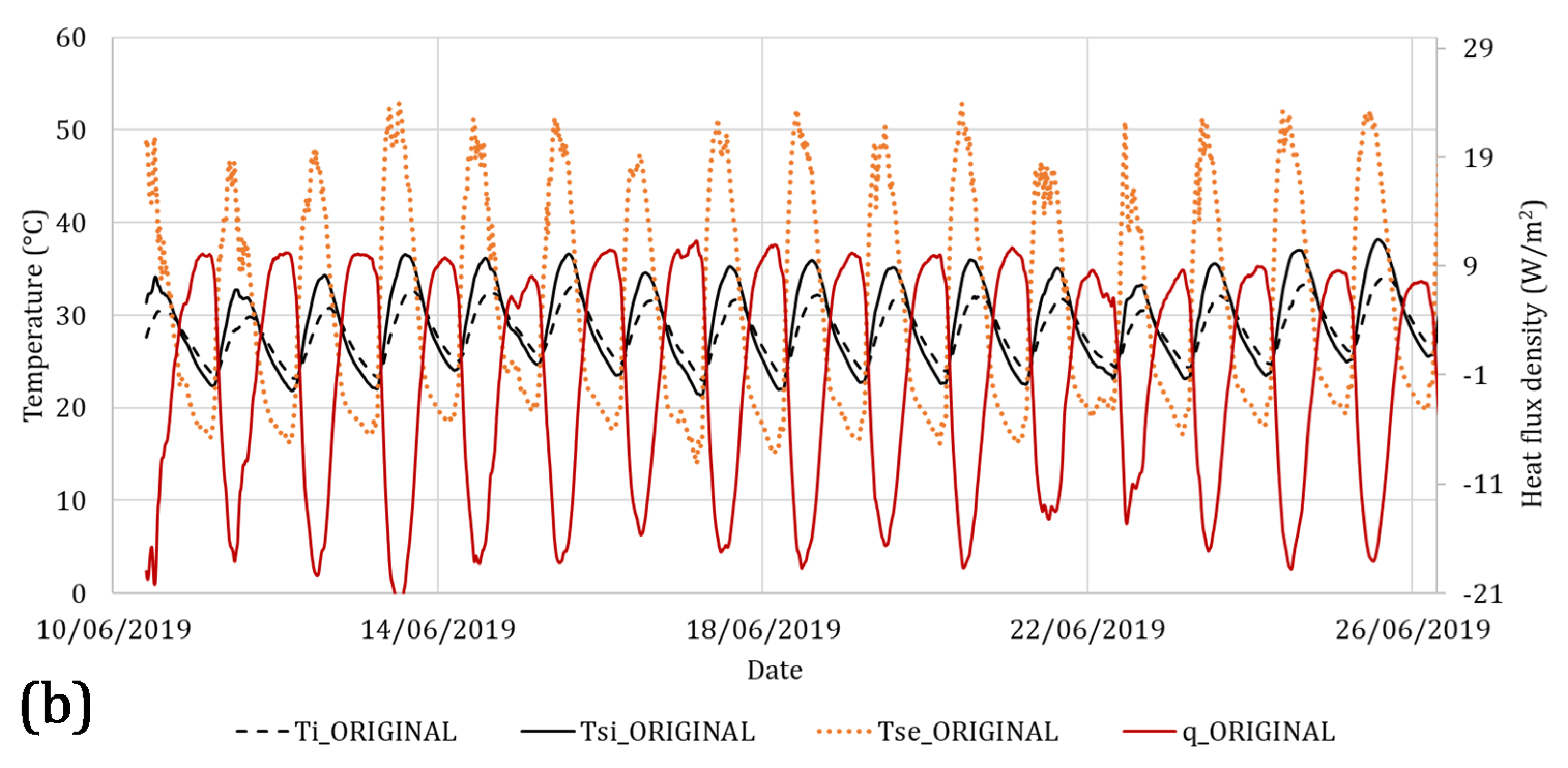 Applsci 10 01767 g008b Applsci 10 01767 g008b