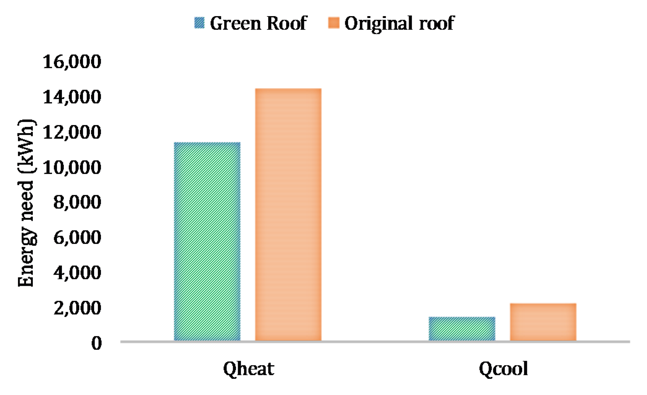 Applsci 10 01767 g010 Applsci 10 01767 g010