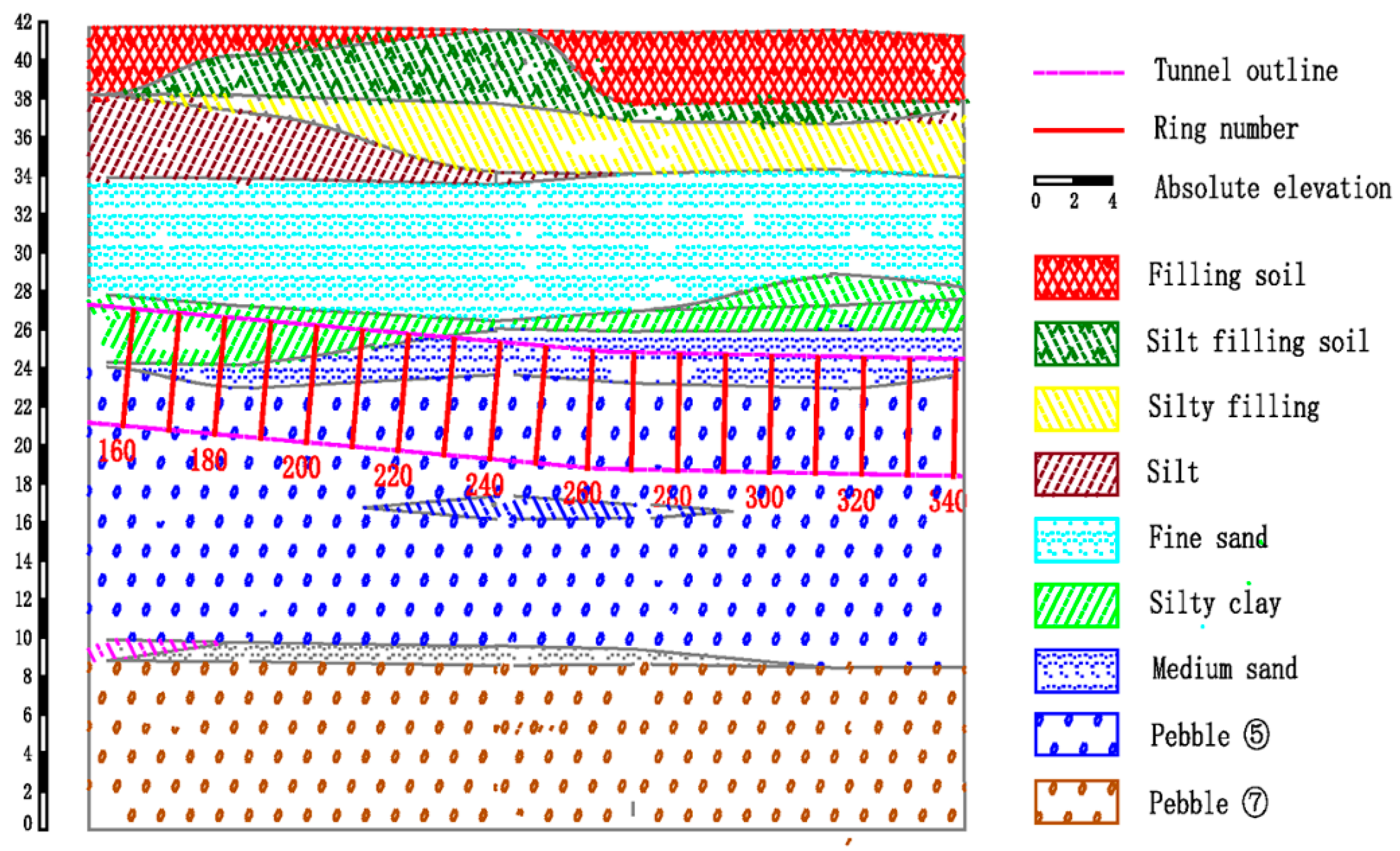 Applsci 10 01787 g008
